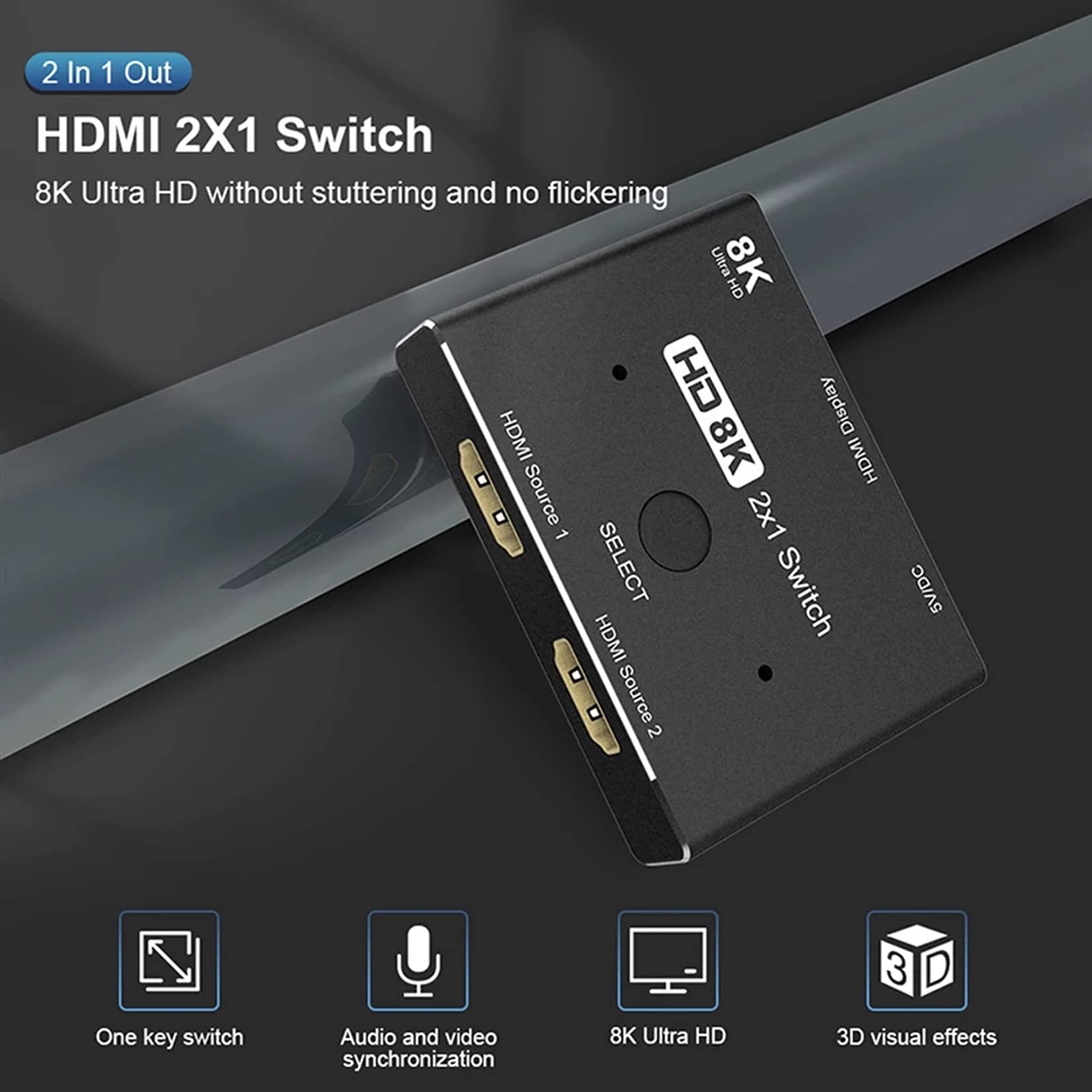 2 In 1 Out Hdmi 2.1 Switch 4K@120Hz, Bolaazul 2 Port Hdmi Switcher  8K@60Hz, 1080P@120Hz, Hdr, Uhd, 48Gbps  Hdmi 2.1 Adapter 2 I