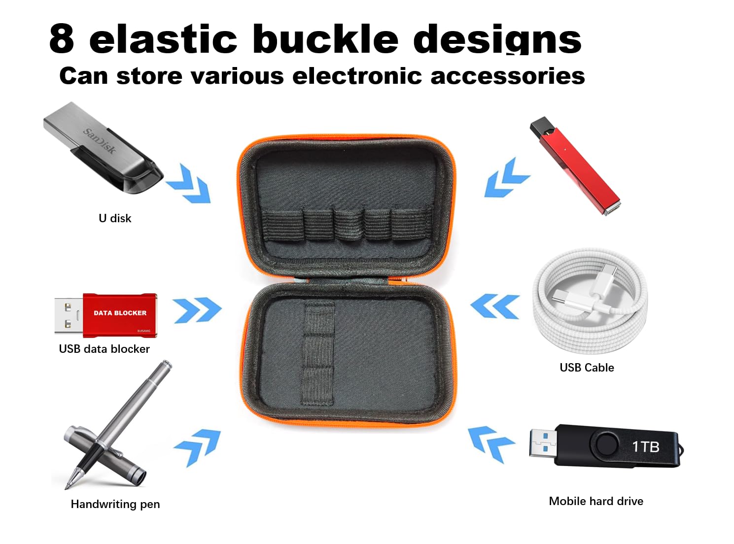 (Only Case) 510 Thread Charger Storage Case, Carrying Battery Bag Pen Case Small Travel Case, Organizer Pouch With Carabiner, Fo