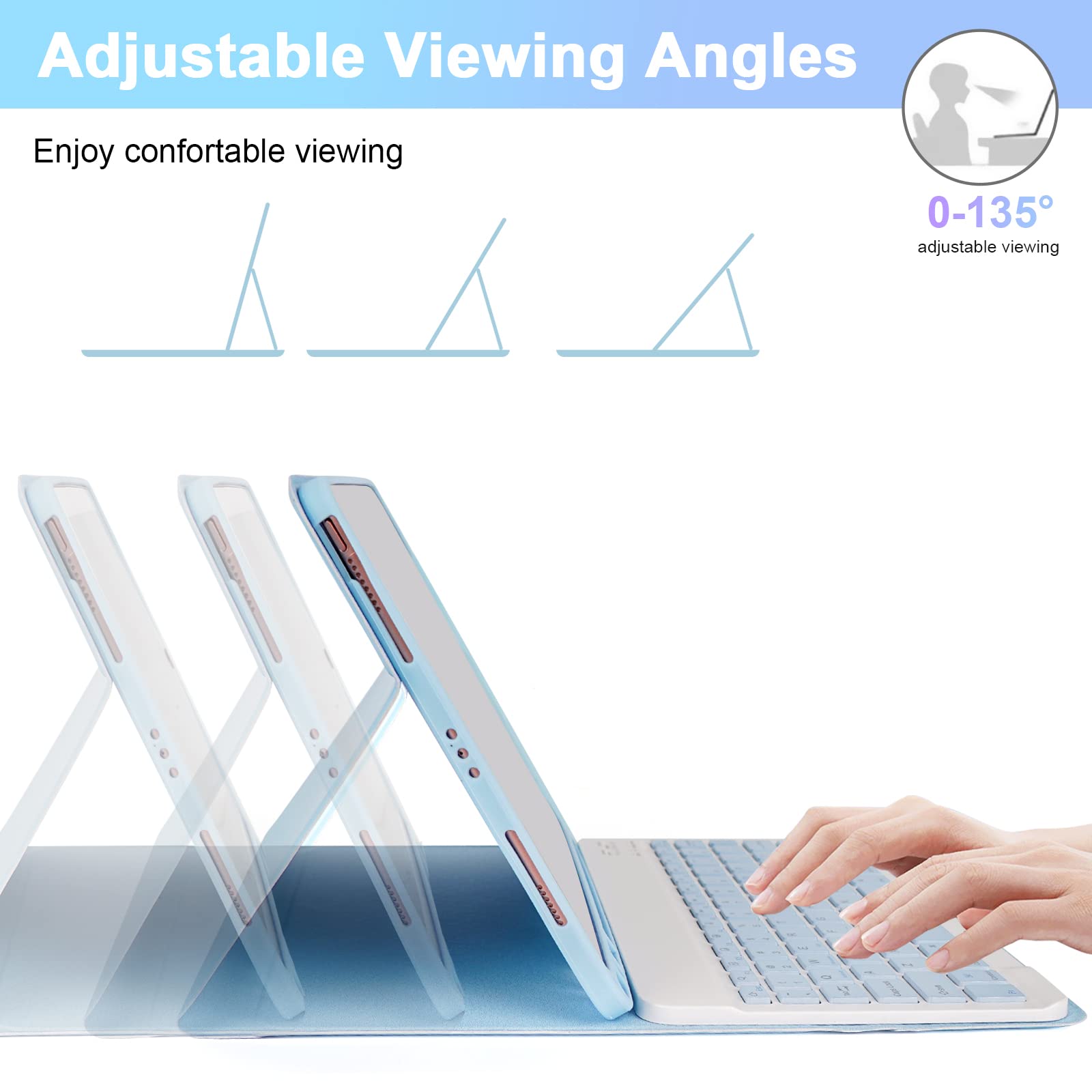 Lama Keyboard Case For Ipad (A16) 11Th Gen 2025 /10Th Gen 2022, Magnetic Case With Keyboard For Ipad 11-Inch (A16)/10.9-Inch 10T