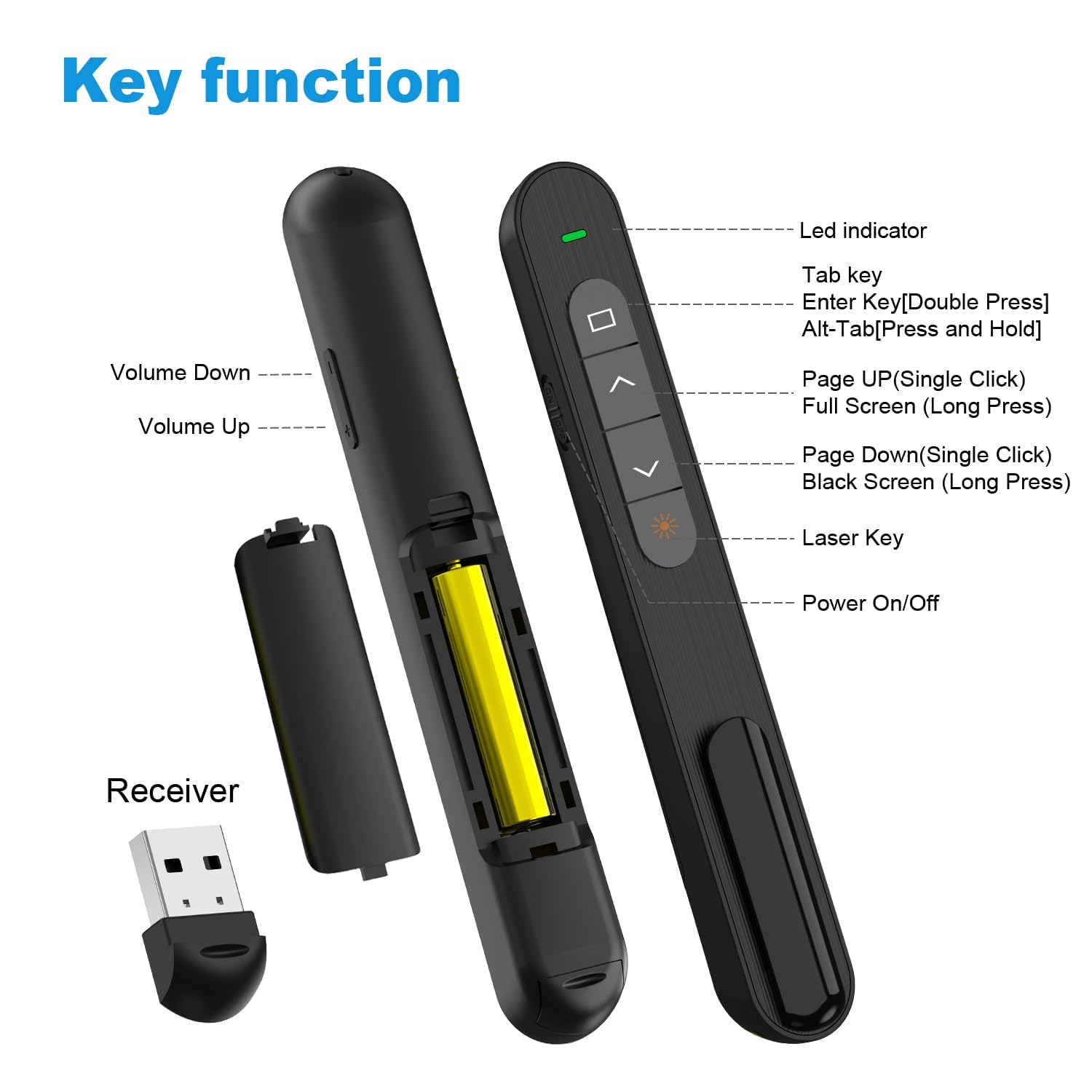 Qui Presentation Clicker, Hyperlink Volume Control Wireless Presenter,Ppt Powerpoint Clicker, Rf 2.4Ghz Usb Presentation Remote