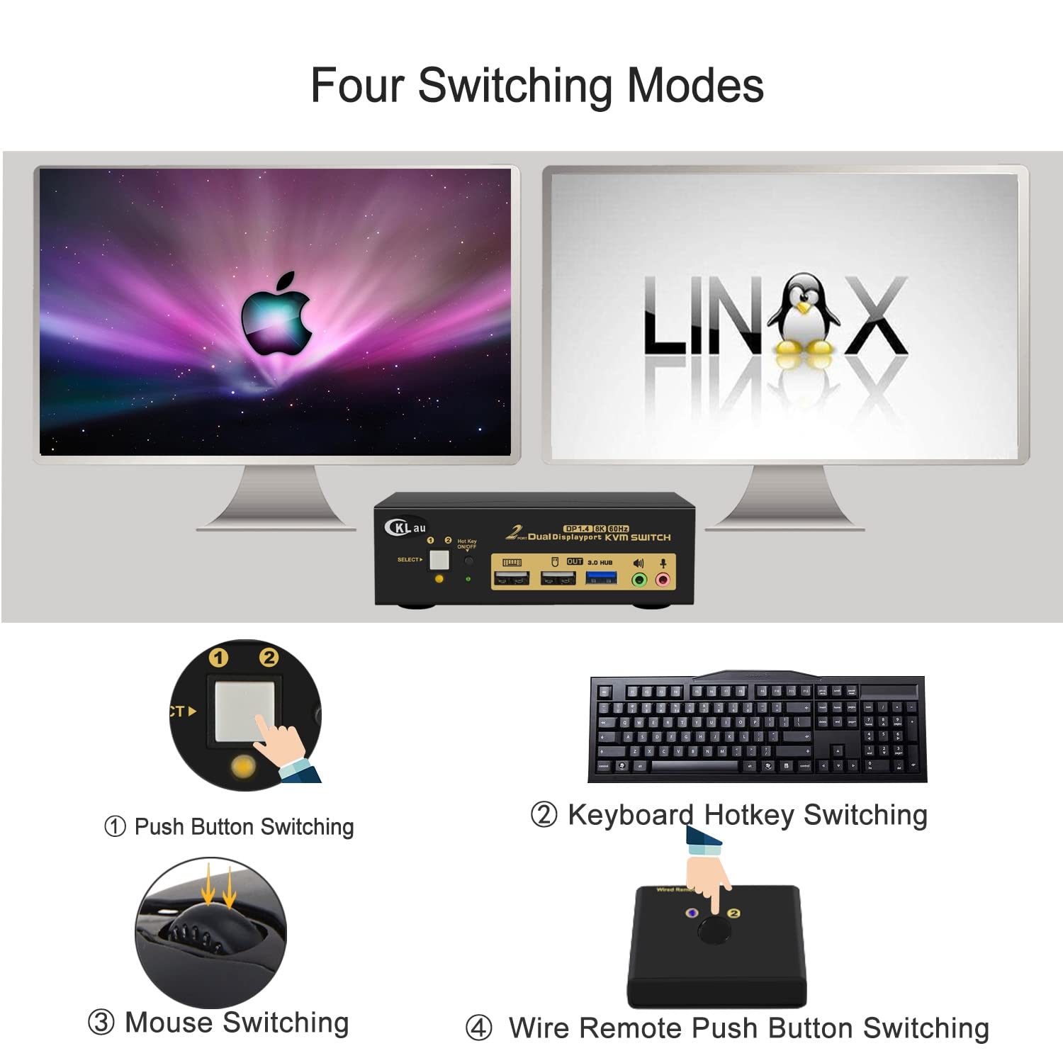 Cklau 2 Port Usb 3.0 Dual Monitor Kvm Switch Displayport 1.4 8K@30Hz 4K@144Hz, Display Port Kvm Switch 2 Monitors With Audio, Al