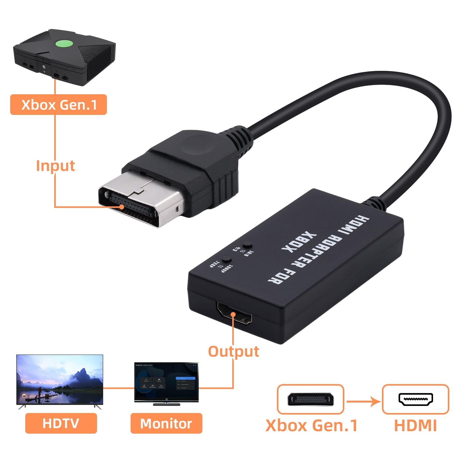 Mcbazel Original Xbox To Hdmi Adapter, Hd Link Cable Support 1080P/720P Xbox To Hdmi Converter For Xbox Gen. 1   Black