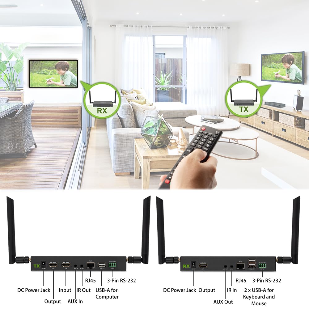 Iogear Long Range Wireless 4K@60 Switchsplitter Kit Hdmi Uhd 4K@60Hz 1080P@60Hz Support Up To 600 Ft182 M Wireless Hdmi Extender