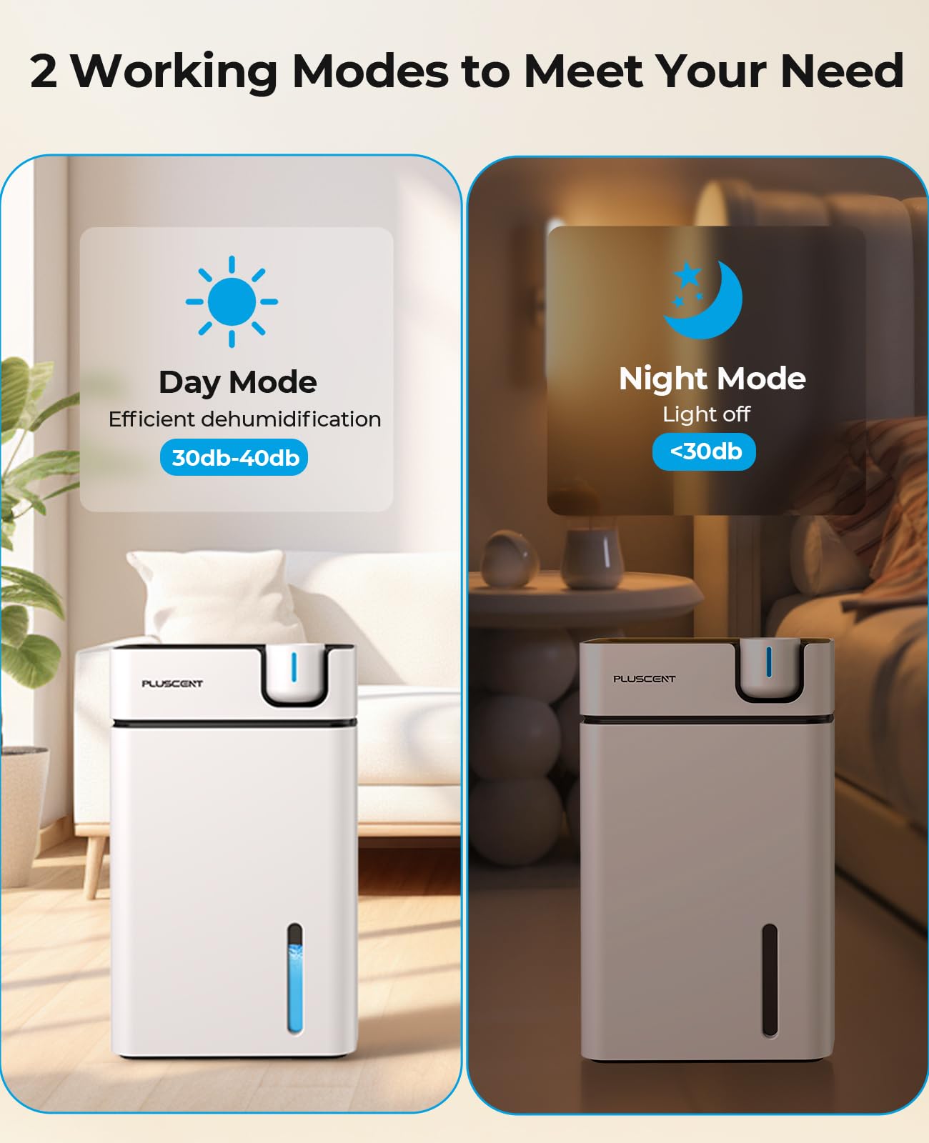 Dehumidifier, Pluscent Dehumidifiers For Home With Drain Hose, 1000 Sq.Ft Dehumidifier For Basement Bathroom Bedroom And Closet,