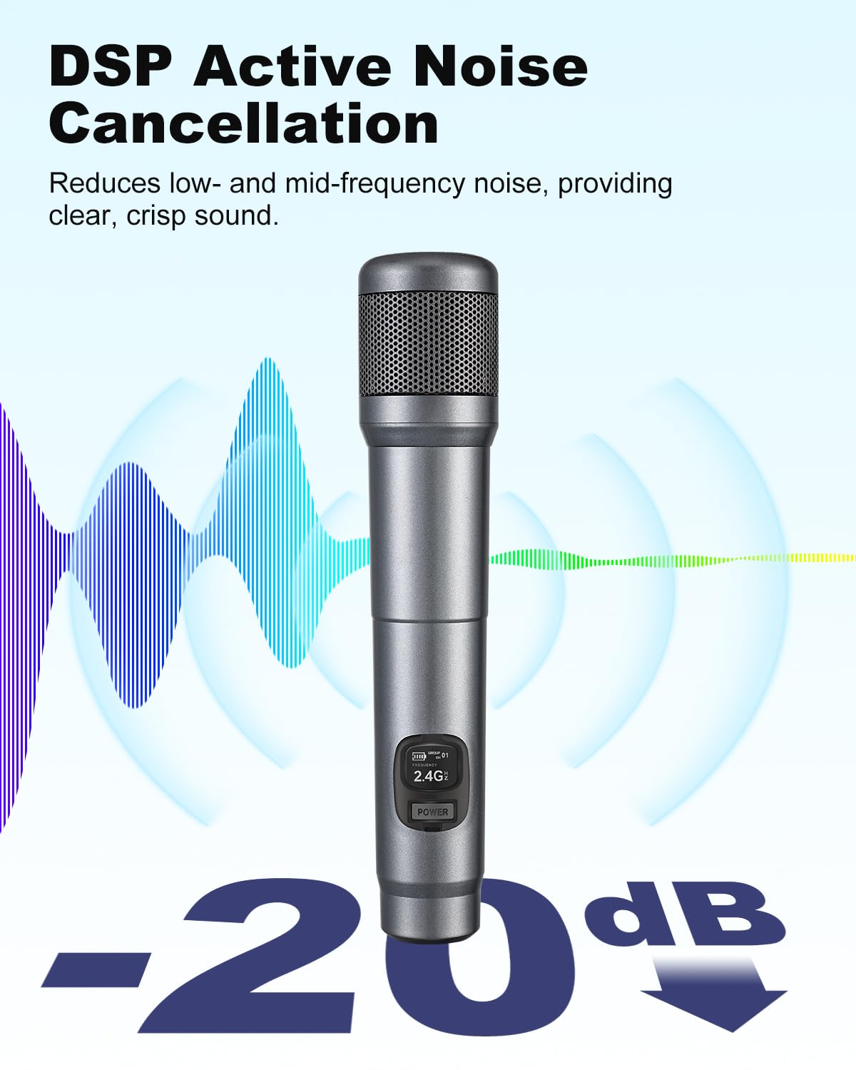 Luvumvlt Wireless Microphone, Dual Handheld Dynamic Mic With Rechargeable Receiver, 40H Duration, 200Ft Range, Plug And Play, Ka