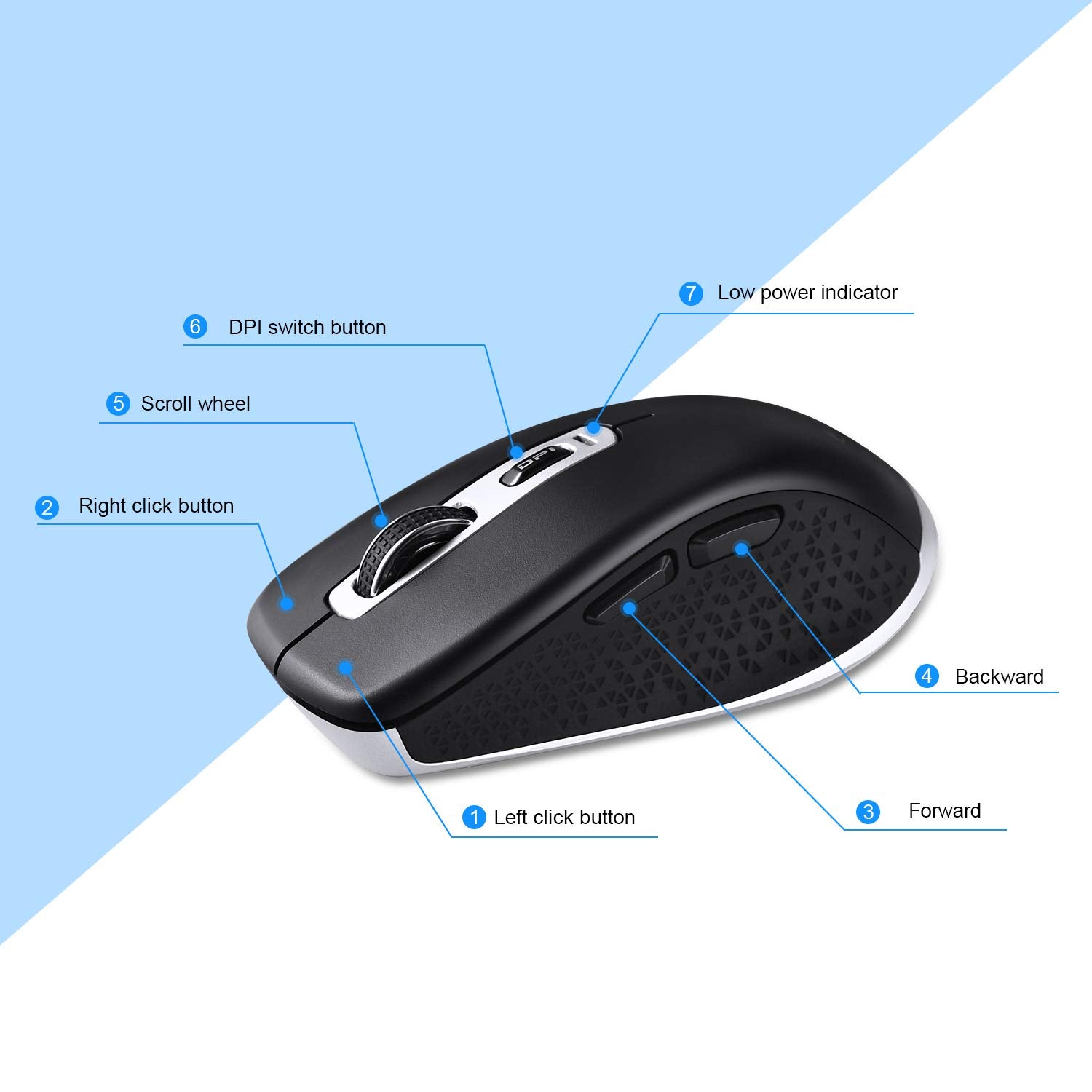 Cimetech Wireless Bluetooth Mouse, Computer Mouse, Slim Noiseless Optical Wireless Mice With 2400 Dpi Compatible For Laptop, Ipa