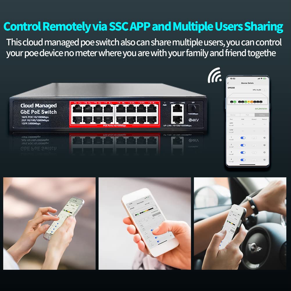 Poe Switch, 16 Port Poe+ Switch, Cloud Managed 10/100Mbps Ethernet Switch, 16 Poe Ports @200W, 2 Gigabit Uplink Ports, 1*Sfp Slo