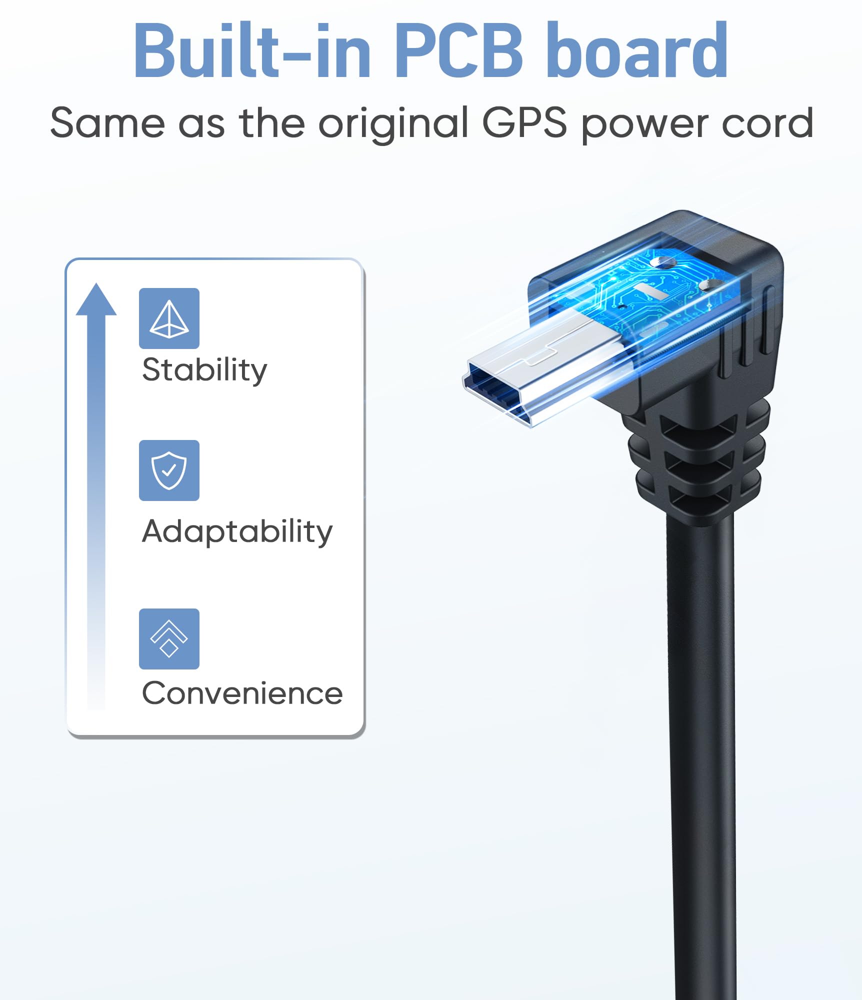 Pixelman 18Awg Charging Cable For Garmin Gps,(6.5Ft 2Pcs) Thicker Gps Power Cord,90 Degree Shielding Mini Usb Charger Cable,Charging Adapter For Garmin Gps Garmin Drivesmart 65 Zumo Xt Nuvi