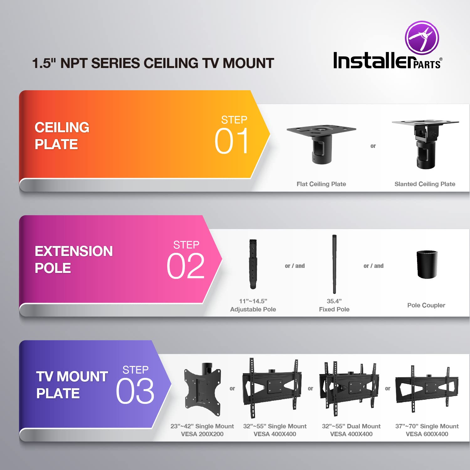 Installerparts 11'' 14.5'' Tv Ceiling Mount Extension Pipe Coupling   1.5    Female Npt Pipe   Led Lcd Plasma Flat Screen Tv   G