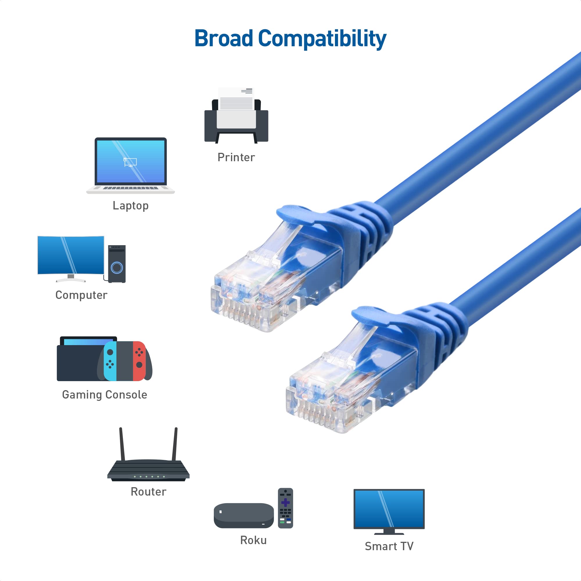 Cable Matters 10Gbps 5 Pack Snagless Short Cat 6 Ethernet Cable   3ft, Cat 6 Cable, Cat6 Cord, Ethernet Cord, Blue