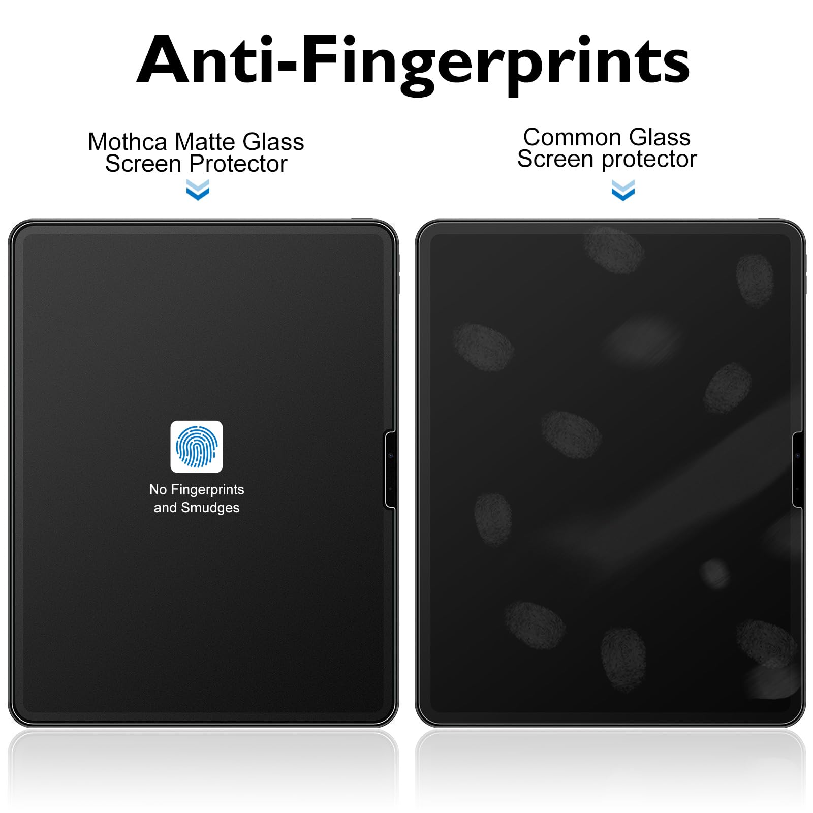 Mothca Matte Glass Screen Protector For Ipad Pro 13 Inch M4 2024 (7Th Gen) + Camera Lens Protector With Installation Frame, Anti