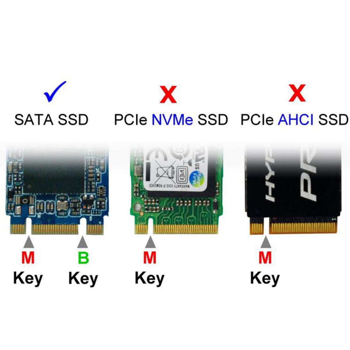 Chenyang M.2 Ngff & Msata Ssd To Sata 2.5 Inch Hard Disk Case Enclosure(Not Work For Nvme Ssd)