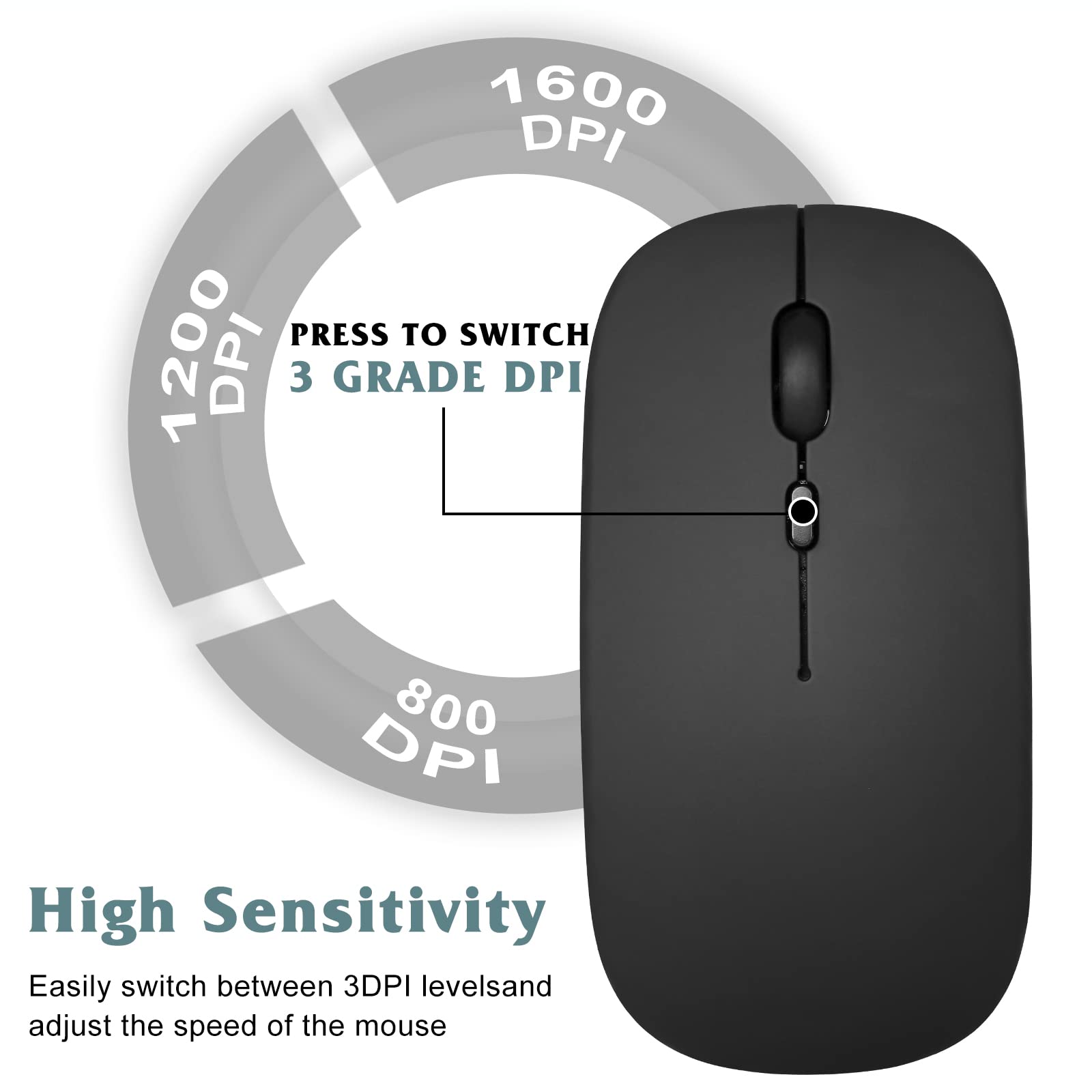 Urbanx Bluetooth Mouse, Midnight Black, Skin Friendly, Noise Free, Quality Guarantee