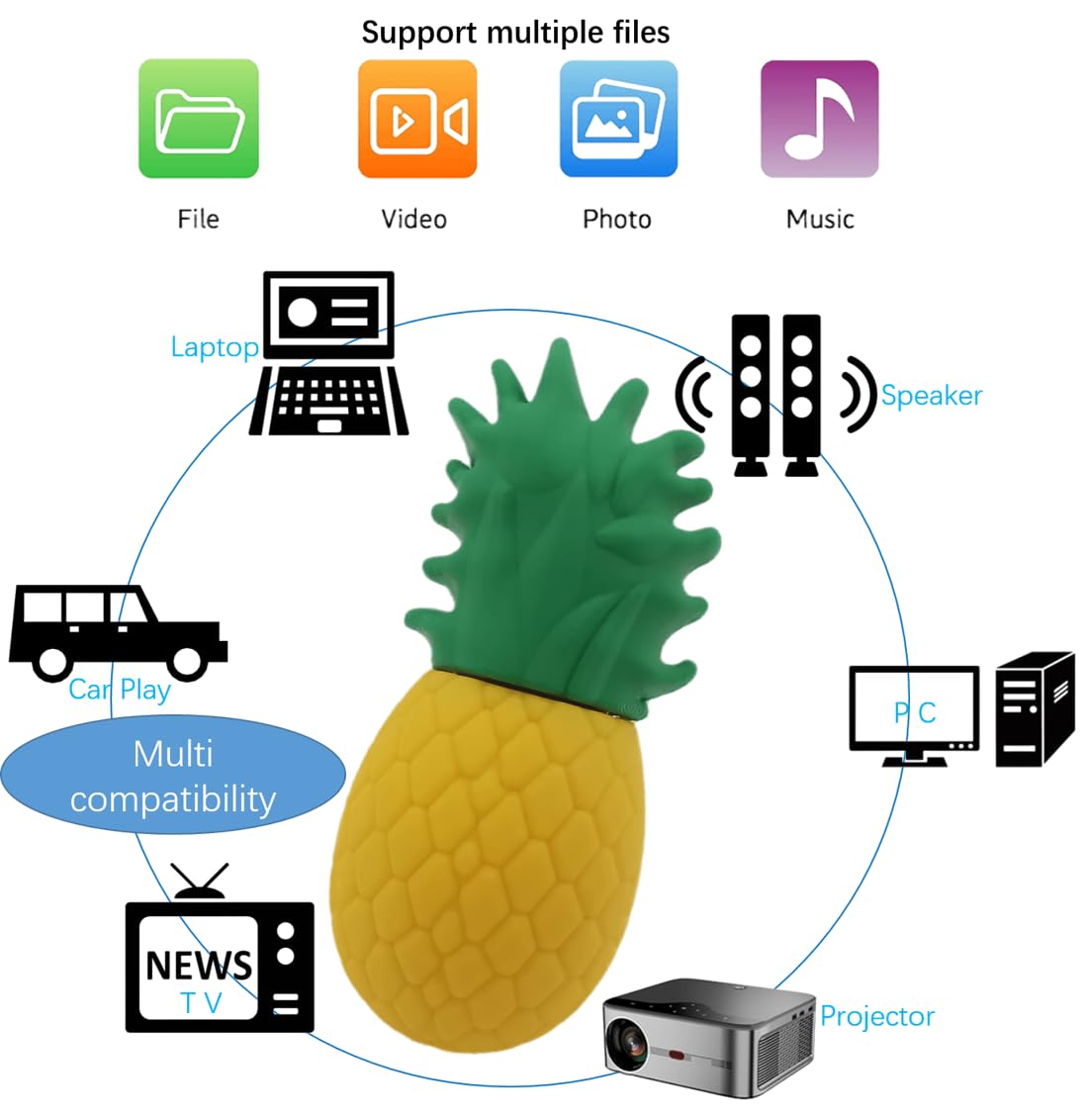 Wooteck 128Gb Cartoon Lovely Pineapple Usb Flash Drive Cute Pendrive Novelty Memory Stick
