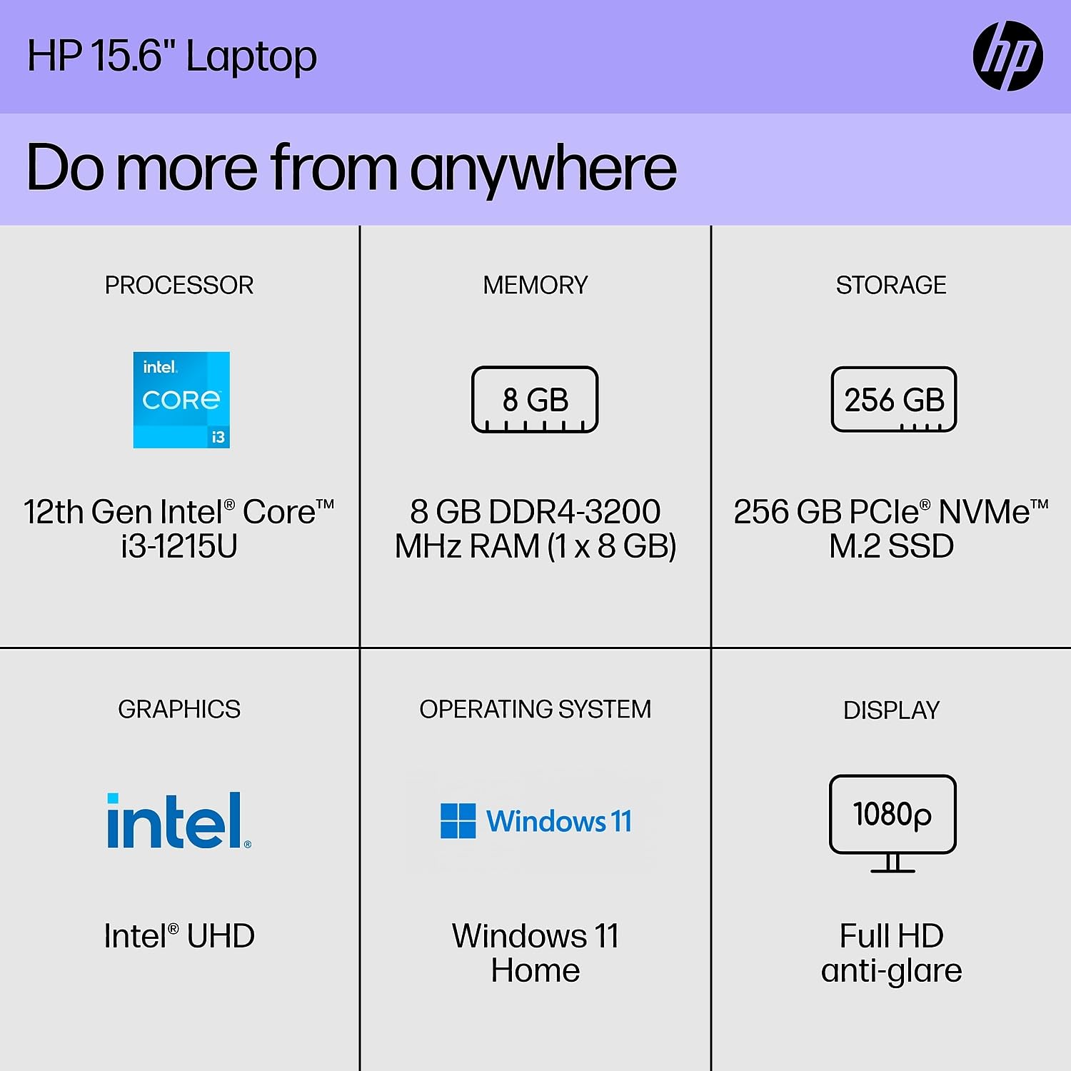 HP 15 dw Laptop Intel Core i3 1115G4 8GB 256GB SSD 15.6 Full HD WLED Win 10