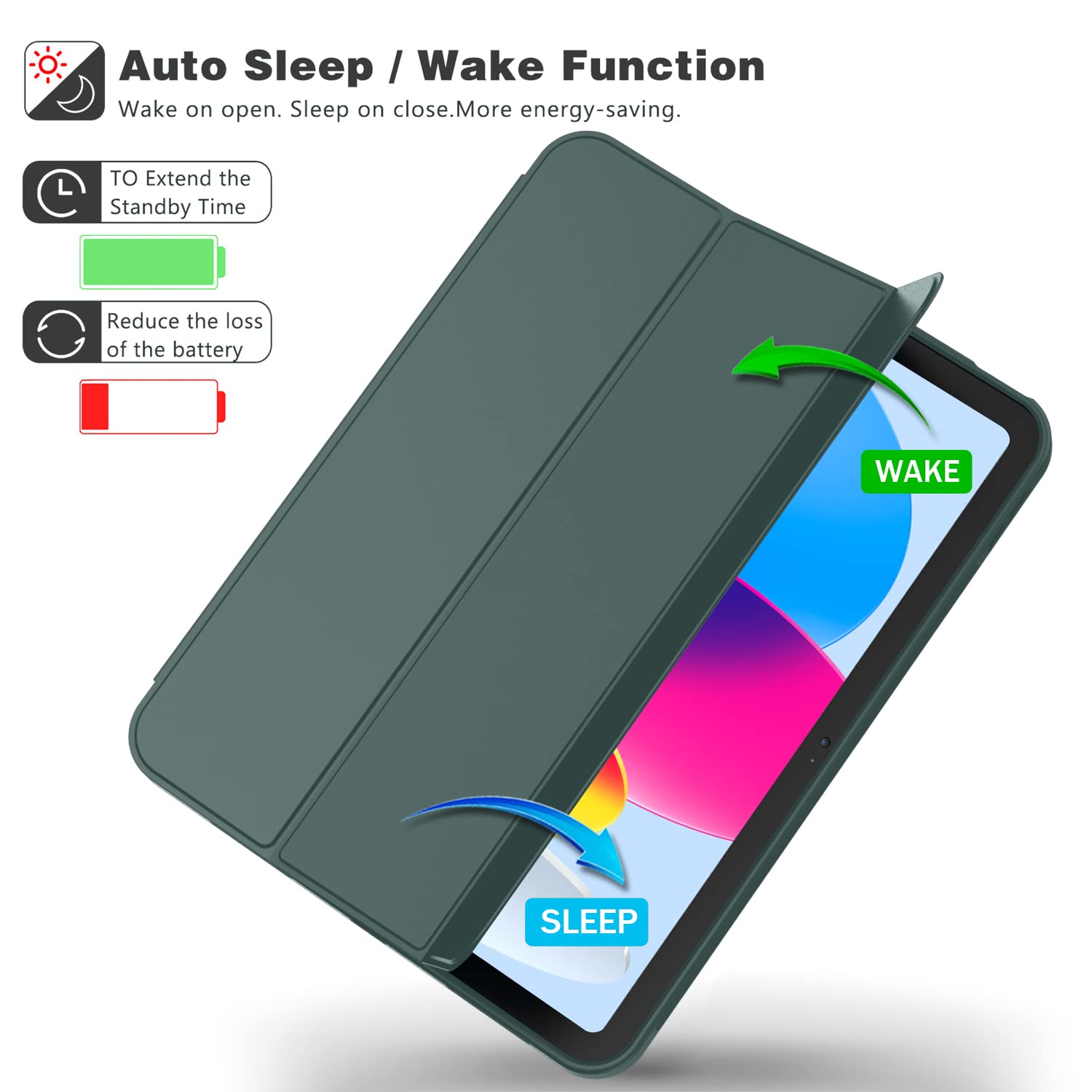 Imieet New Ipad (A16) 11Th Generation Case 11 Inch 2025, Ipad 10Th Generation Case 2022 10.9 Inch With Pencil Holder, Trifold Stand Smart Cover With Soft Tpu Back,Auto Wake/Sleep(Midnight Green)