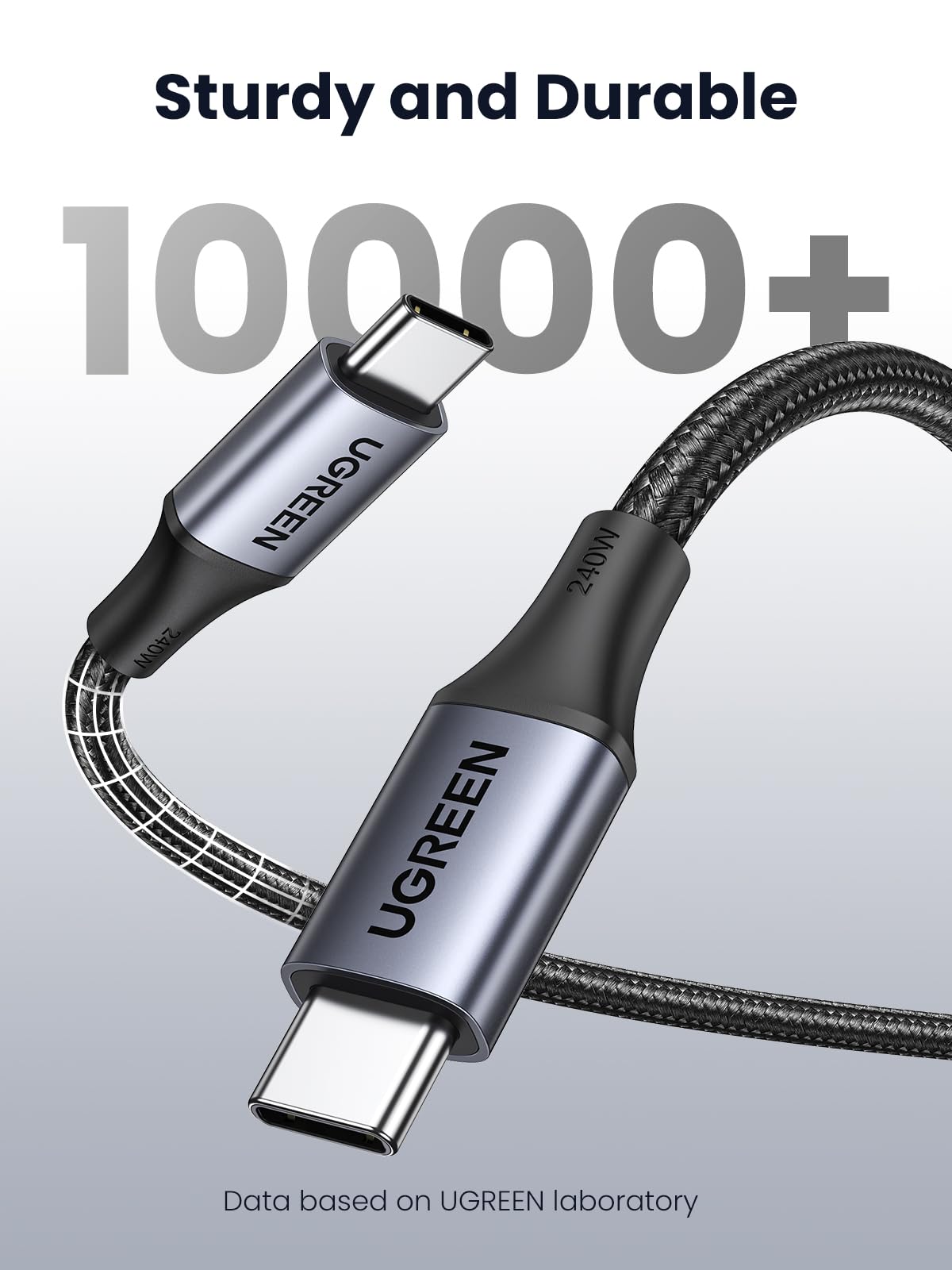 Ugreen 240W Usb C To Usb C Cable, Fast Charging Usb C Cable For Iphone 15 Pro Max, Samsung Galaxy S24/S23, Macbook Pro/Air, Ipad