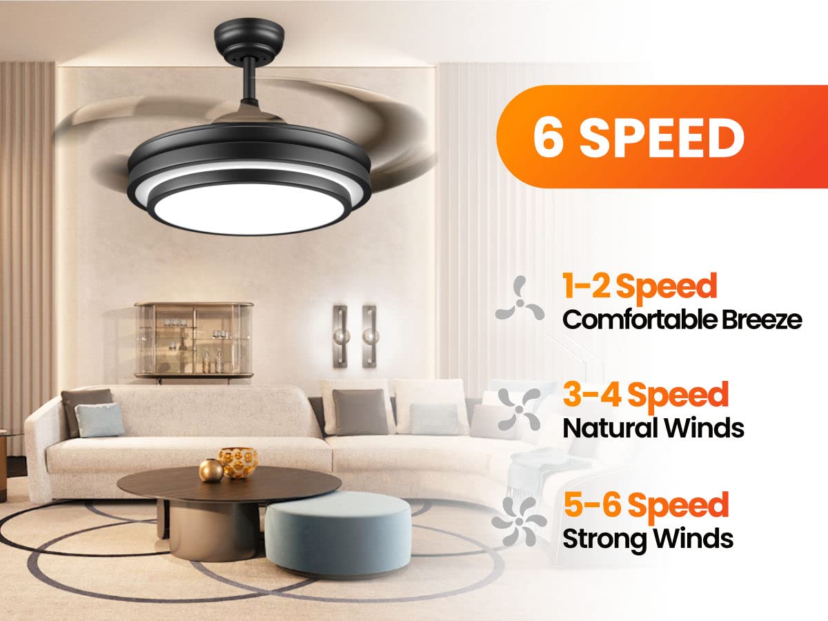 Lightimes Modern 36 X 20 Inches Black Reversible Ceiling Fan With Dimmable Led Light, 6 Speed, Remote Control, For Bedroom Live