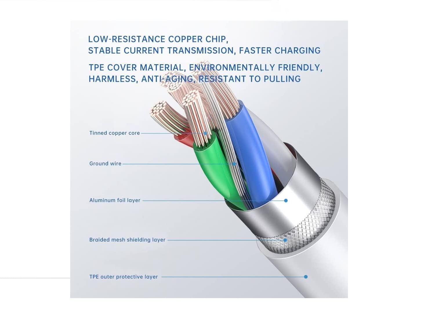 1Pack Apple Original Charger [Apple Mfi Certified] Lightning To Usb Cable Compatible Iphone Xs Max/Xr/Xs/X/8/7/6S/6Plus/5S,Ipad