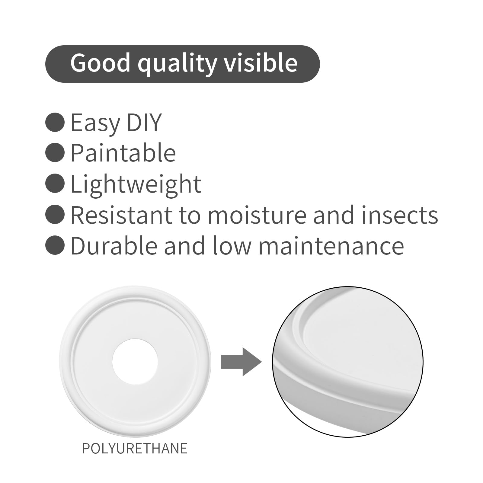 Eifhyt Molded Pu Ceiling Medallion For Light Fixtures And Ceiling Fans, 13.1''Od X 4''Id X 1''P (Fits Canopies Up To 10.25'') Wh