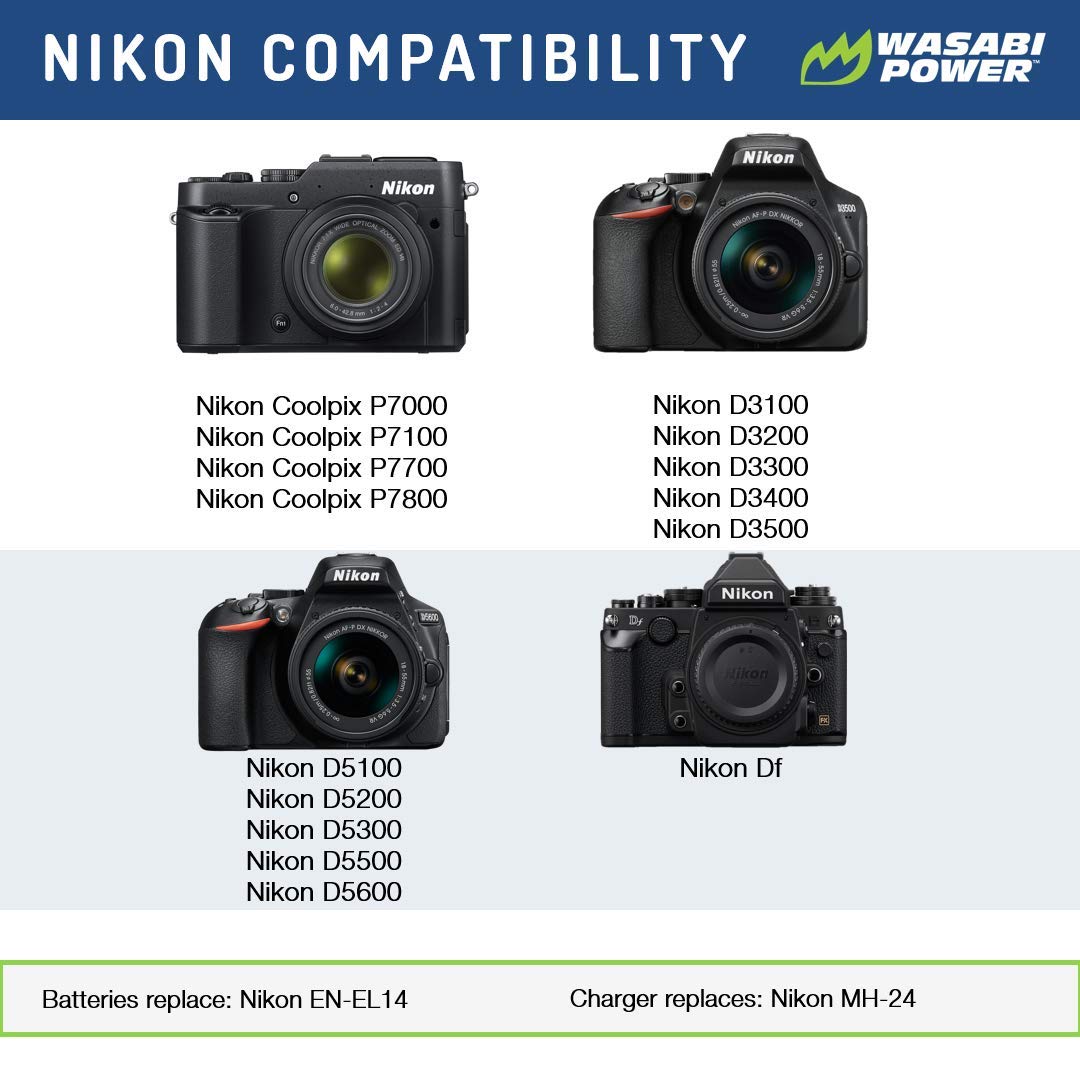 Wasabi Power Battery For Nikon En-El14, En-El14A And Nikon Coolpix P7000, P7100, P7700, P7800, D3100, D3200, D3300, D5100, D5200