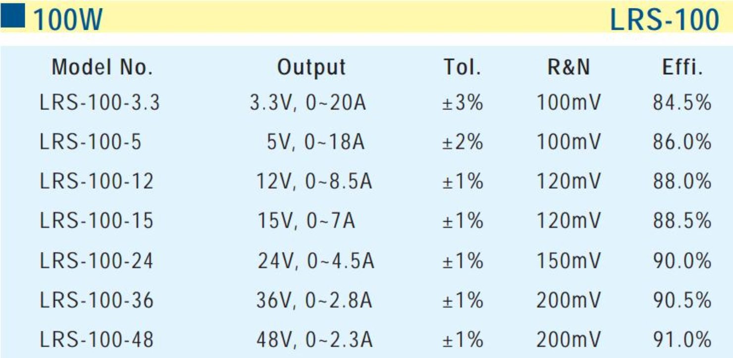 Mean Well Lrs 100 12 Switching Power Supply, Single Output, 12V, 8.5A, 102W, 5.08'' L X 3.82'' W X 1.18'' H