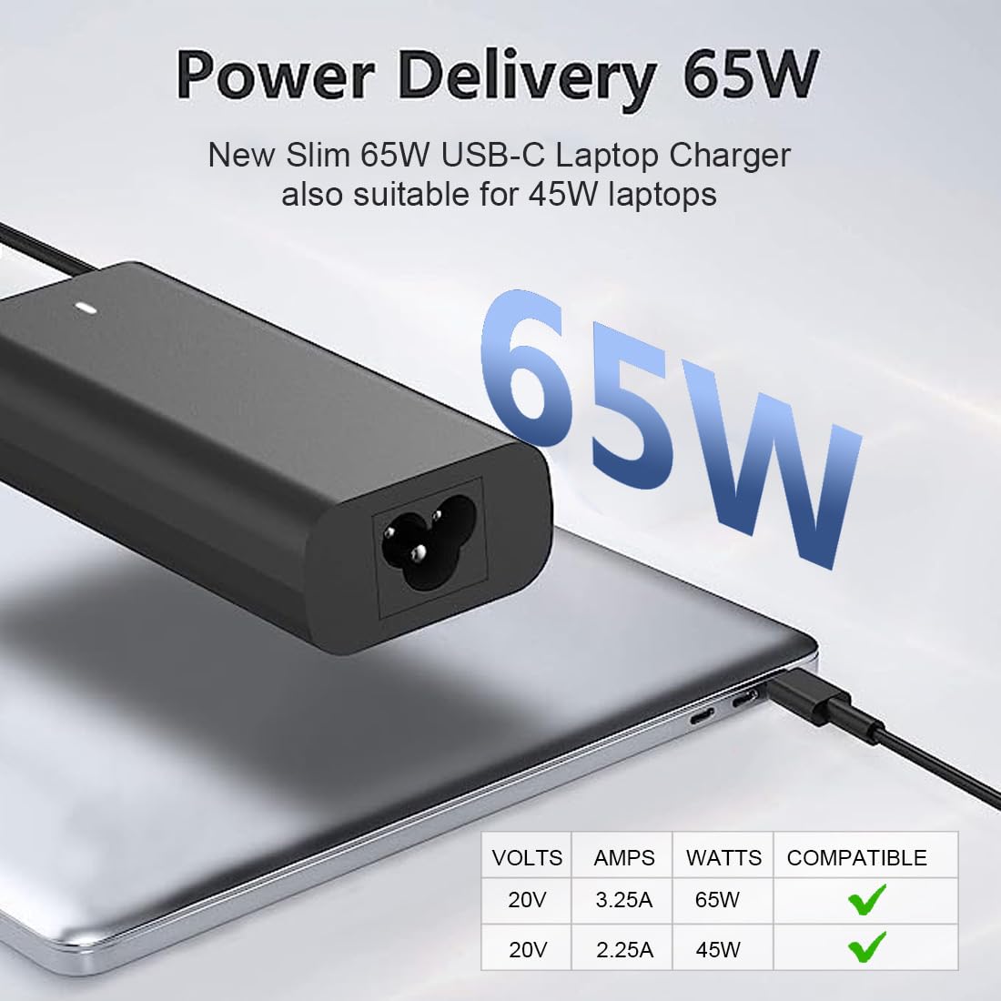 For Dell Laptop Charger Usb C 65W For Latitude 5420 5430 5440 5450 5320 5290 5520 5530 5540 5550 E5440 Chromebook 3100 3110 3400,Inspiron 16 7620 2In1 Xps 13 9350 9360 9310 La65Nm170 Ac Adapter