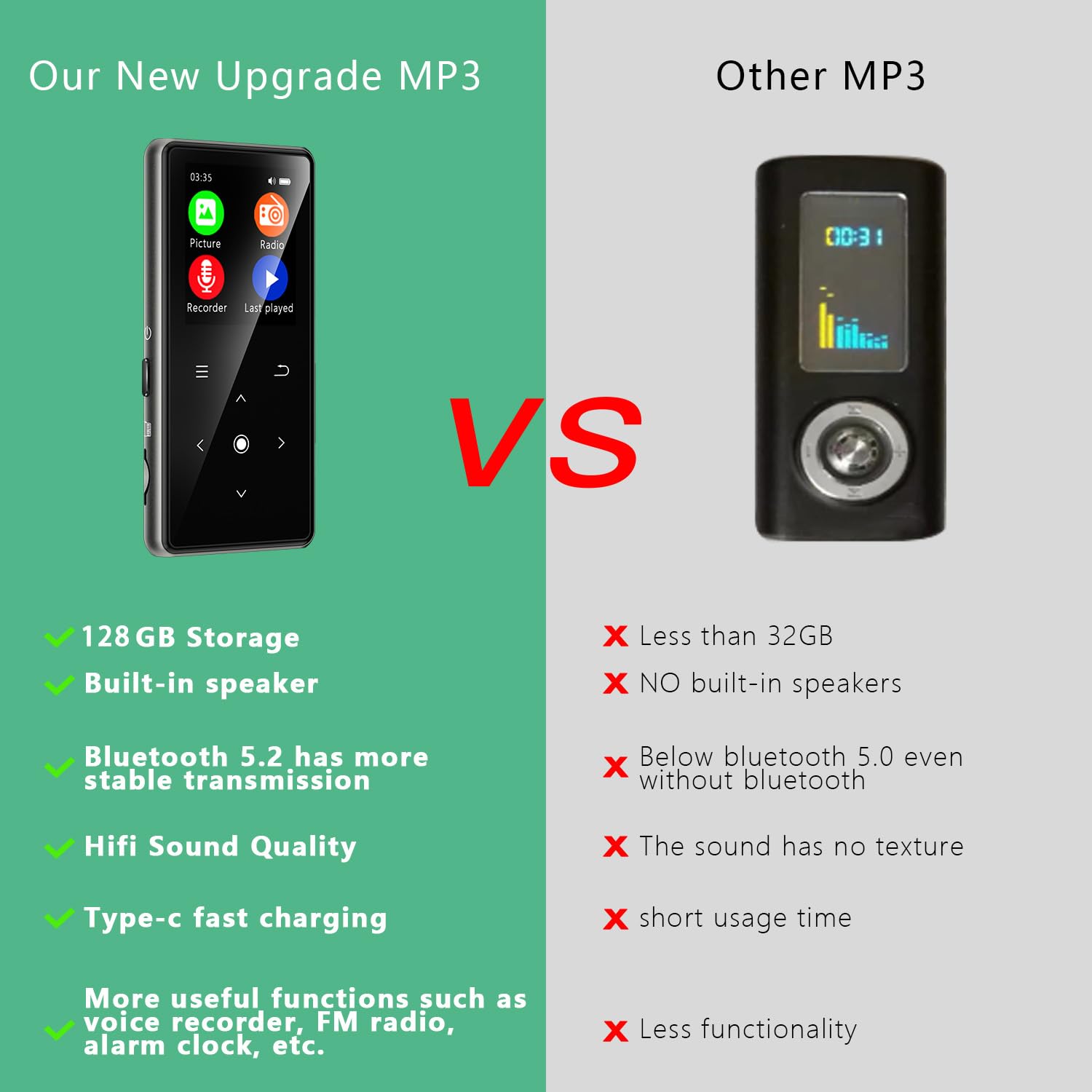 128Gb Mp3 Player With Bluetooth 5.2, Aimoonsa Music Player With Built In Hd Speaker, Fm Radio, Voice Recorder, Hifi Sound, E Boo