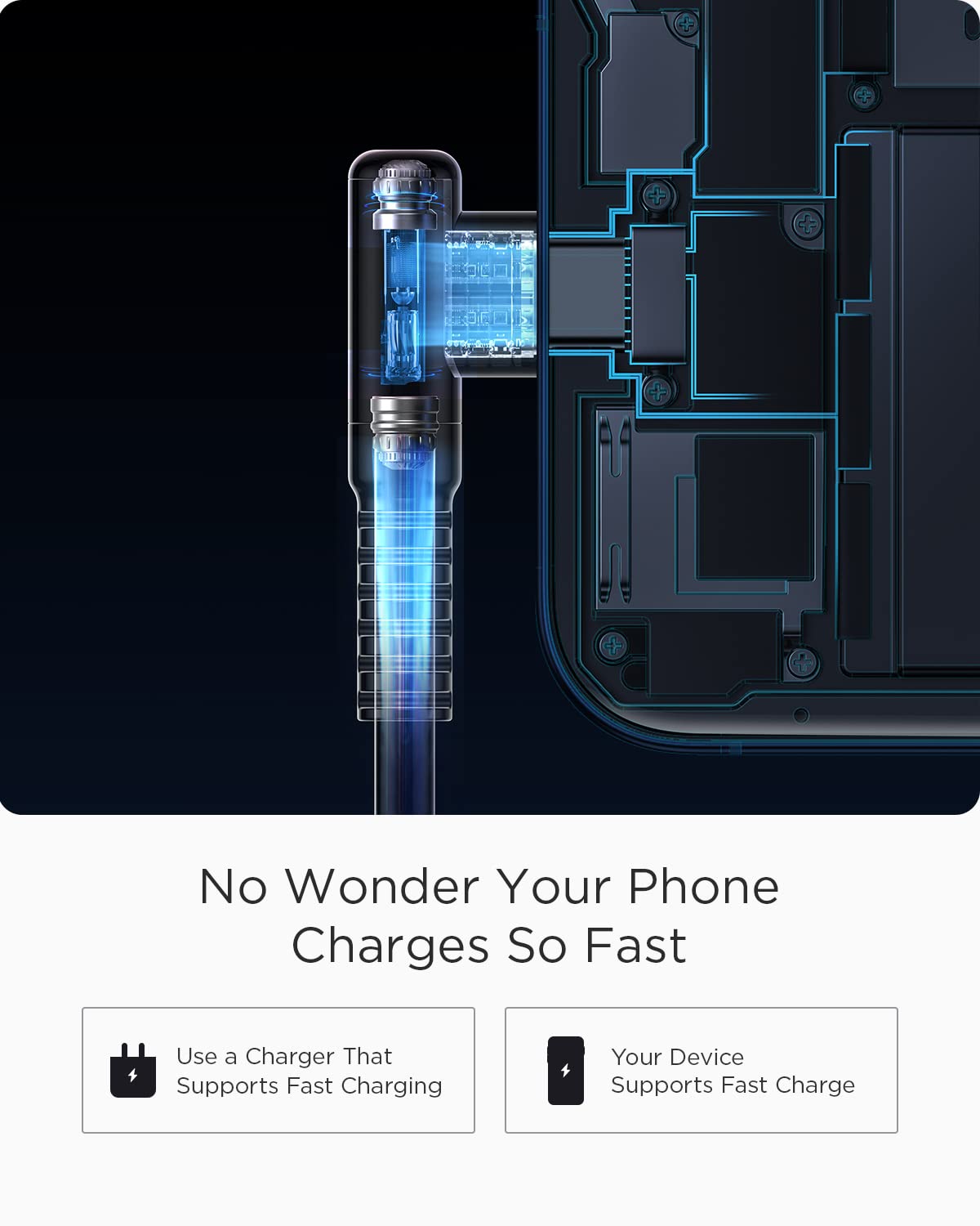 16.5Ft Usb C Fast Charging Cable 3.1A Fast Charge, Right Angle Ainope Usb C Charging Cable, Durable Nylon Braided Usb Type C Cab