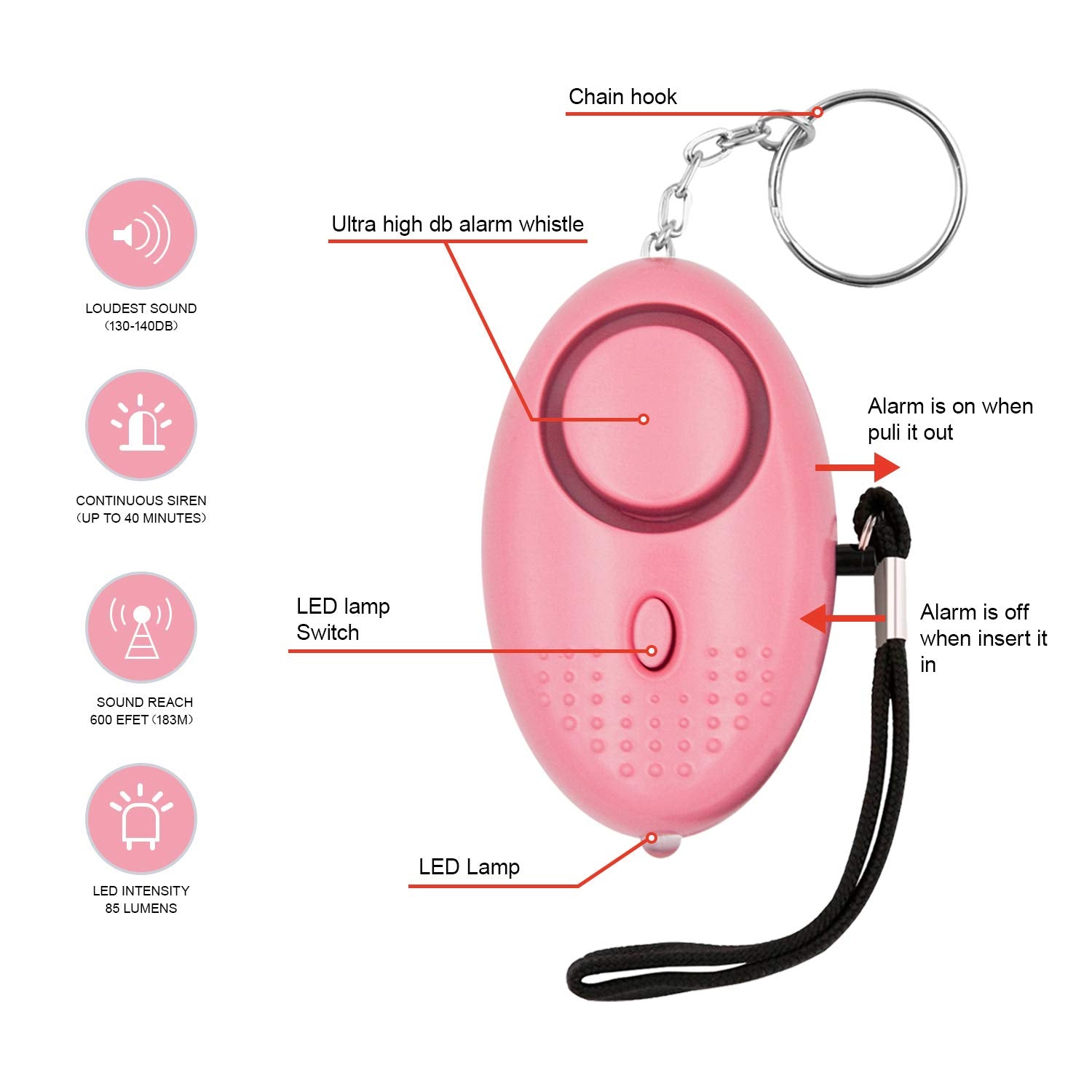 Kosin Safe Sound Personal Alarm, 8 Pack 140Db Personal Security Alarm Keychain With Led Lights, Emergency Safety Alarm For Women