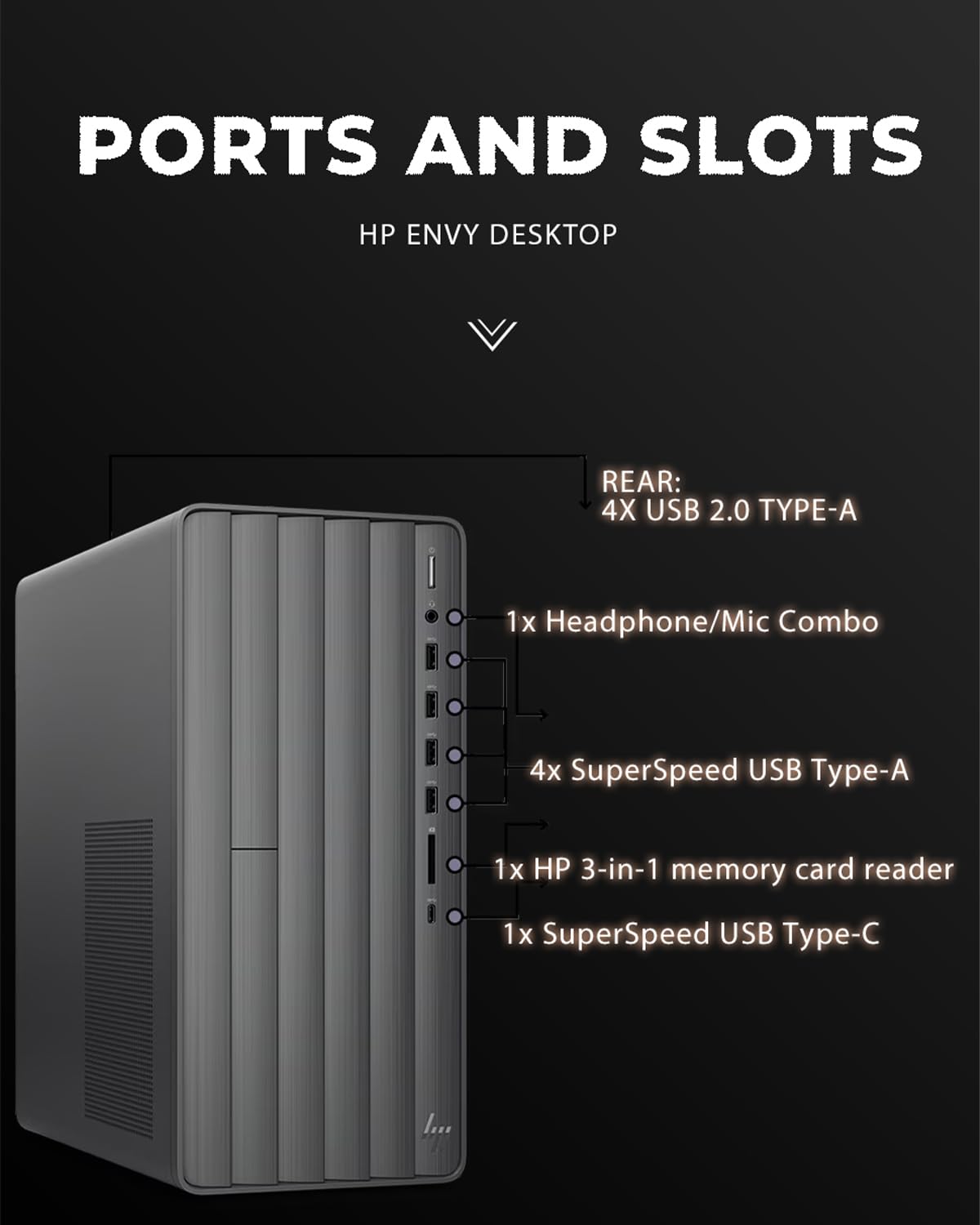Hp Envy Desktop Pc, Intel I7-14700(Up To 5.4Ghz), 64 Gb Ram, 2 Tb Ssd, Intel Uhd Graphics 770, Windows 11 Pro, Microsoft Office