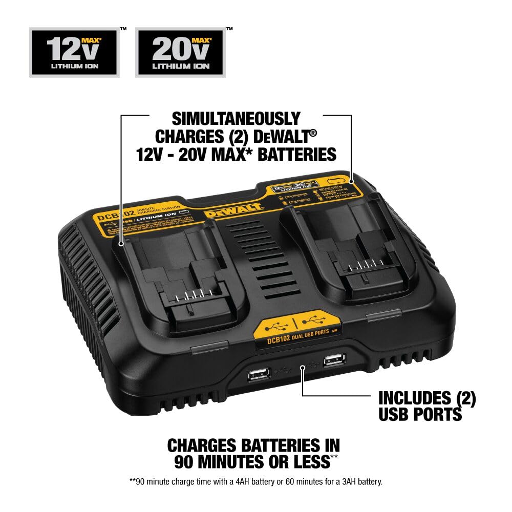 Dewalt 12/20V Max Battery Charger, Corded, Dual Charging Station, 2 Usb Ports Included (Dcb102)