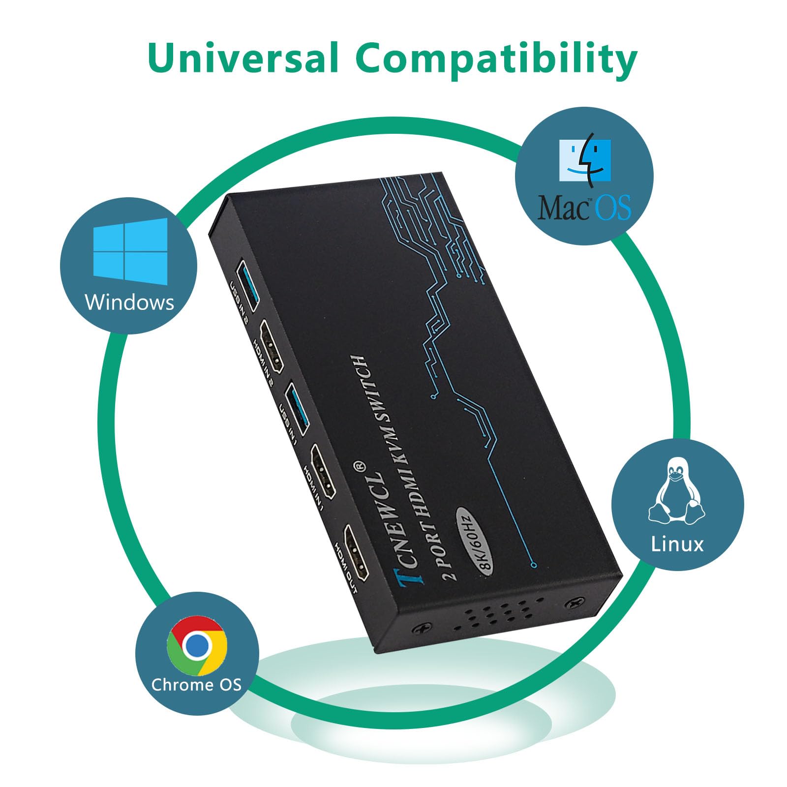 Tcnewcl 8K Hdmi Kvm Switch 2 Port, 8K@60Hz 4K@120Hz Kvm Switch Usb 3.0 For 2 Computer Share 1 Hd Monitor And 3 Usb 3.0 Devices,