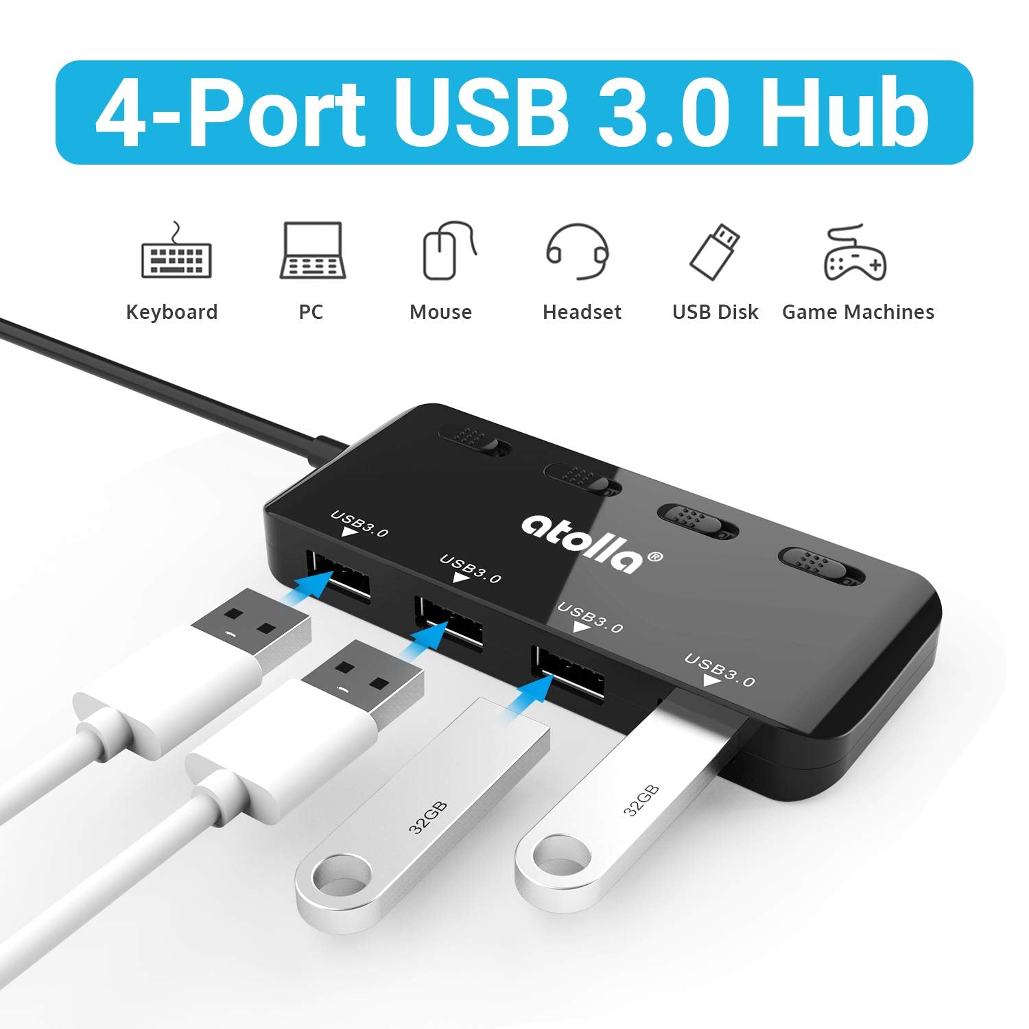 Usb 3.0 Hub Splitter   Usb Extender 4 Port Usb Ultra Slim Data Hub With Individual Power Switch And Led