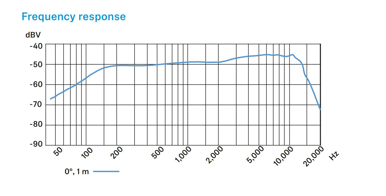 Sennheiser Pro Audio Dynamic Microphone, Xlr, Black (009421)