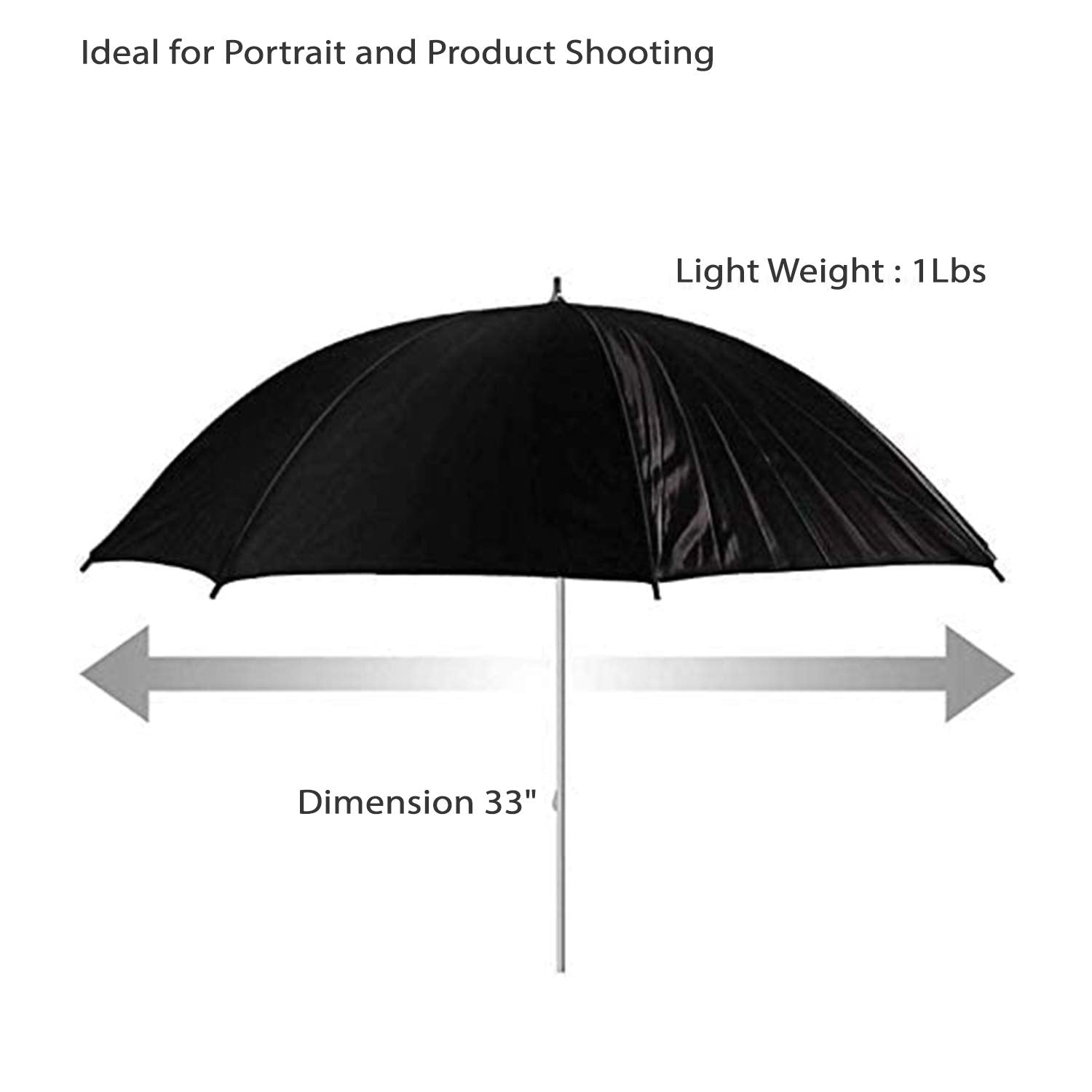 Limostudio 33 Inch Diameter Double Layer Black/Silver Photo Umbrella Lighting Reflector For Contrast, Concentrative Light, Agg12
