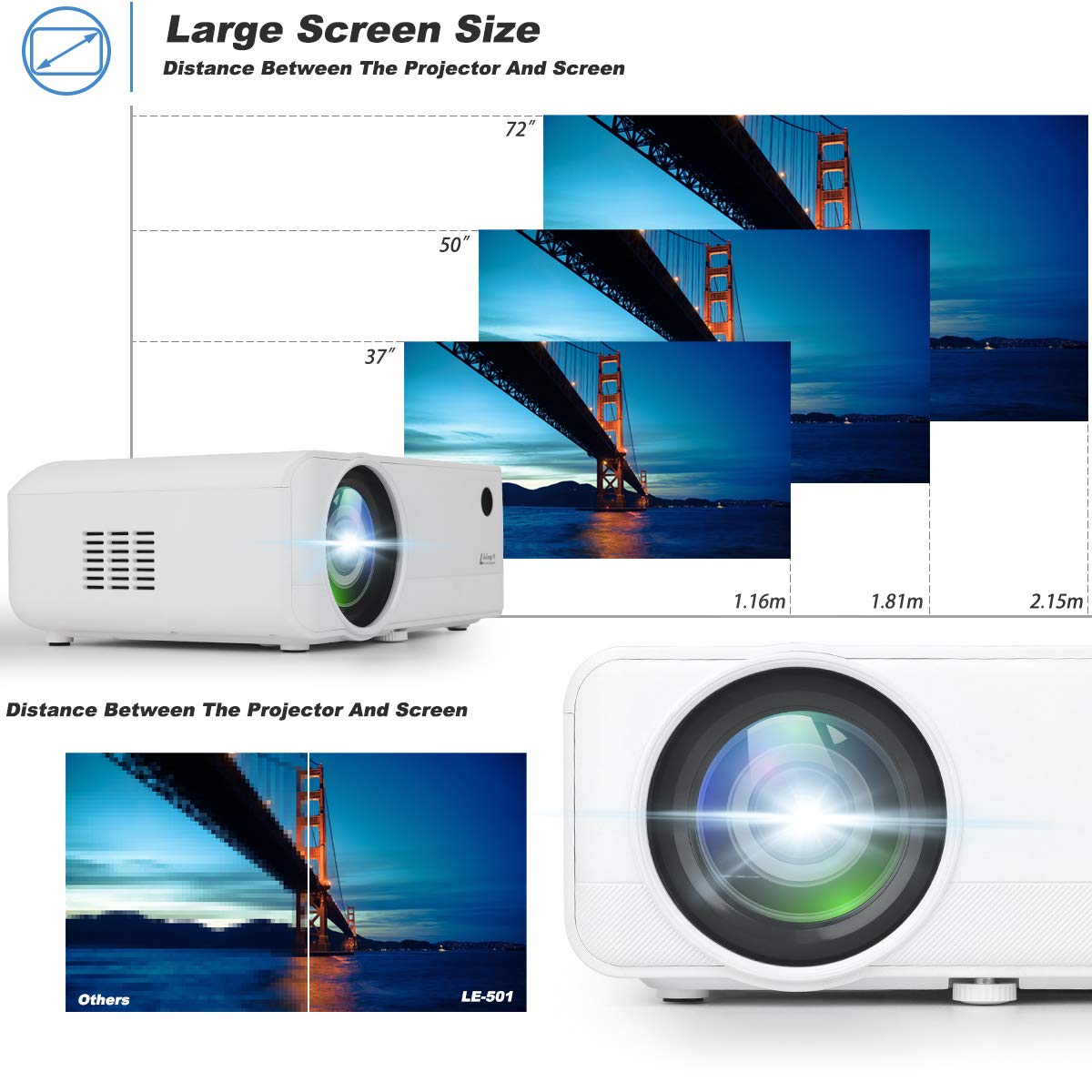 Living Enrichment Mini Projector, 1080P Hd Supported Portable Video Projector, 7000 Lumen 50,000 Hours Led Lamp, 200'' Projectio