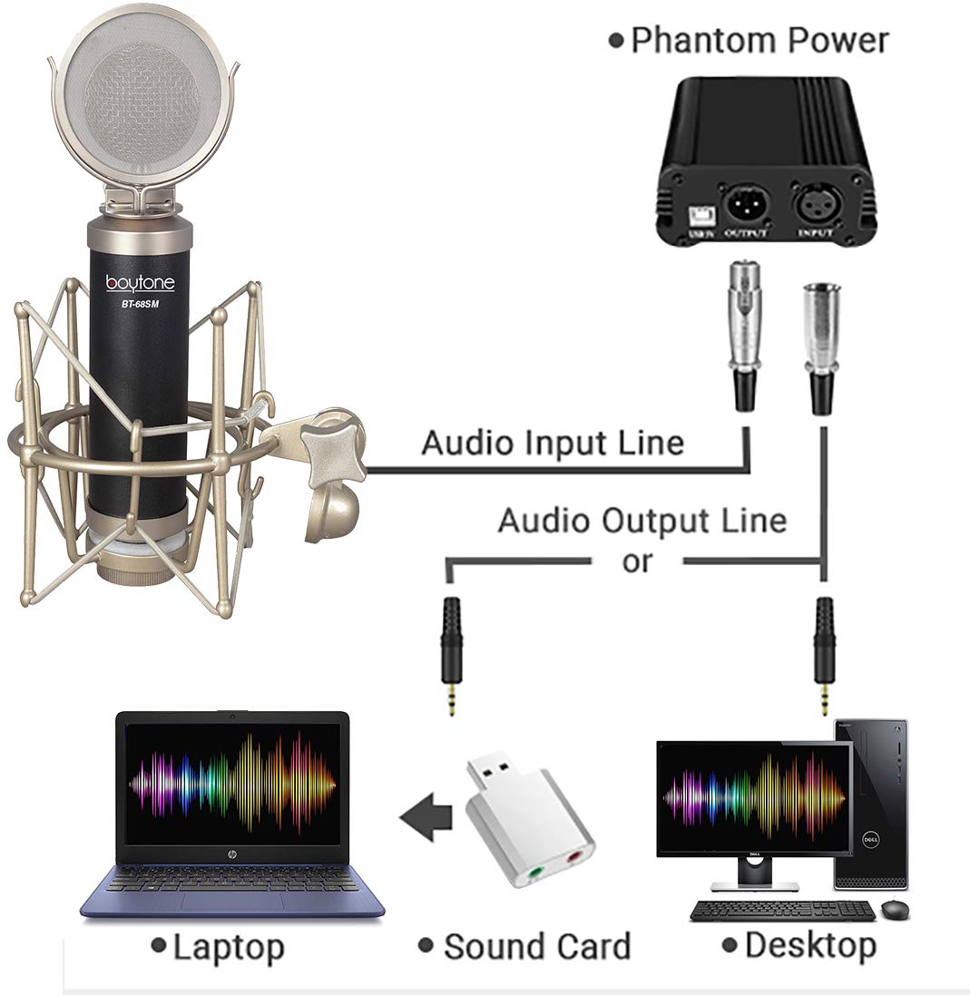 Boytone, Professional Studio Recording Podcast Condenser, Metal Shock Mount, Anti Wind Cap (Bt 68Sm)