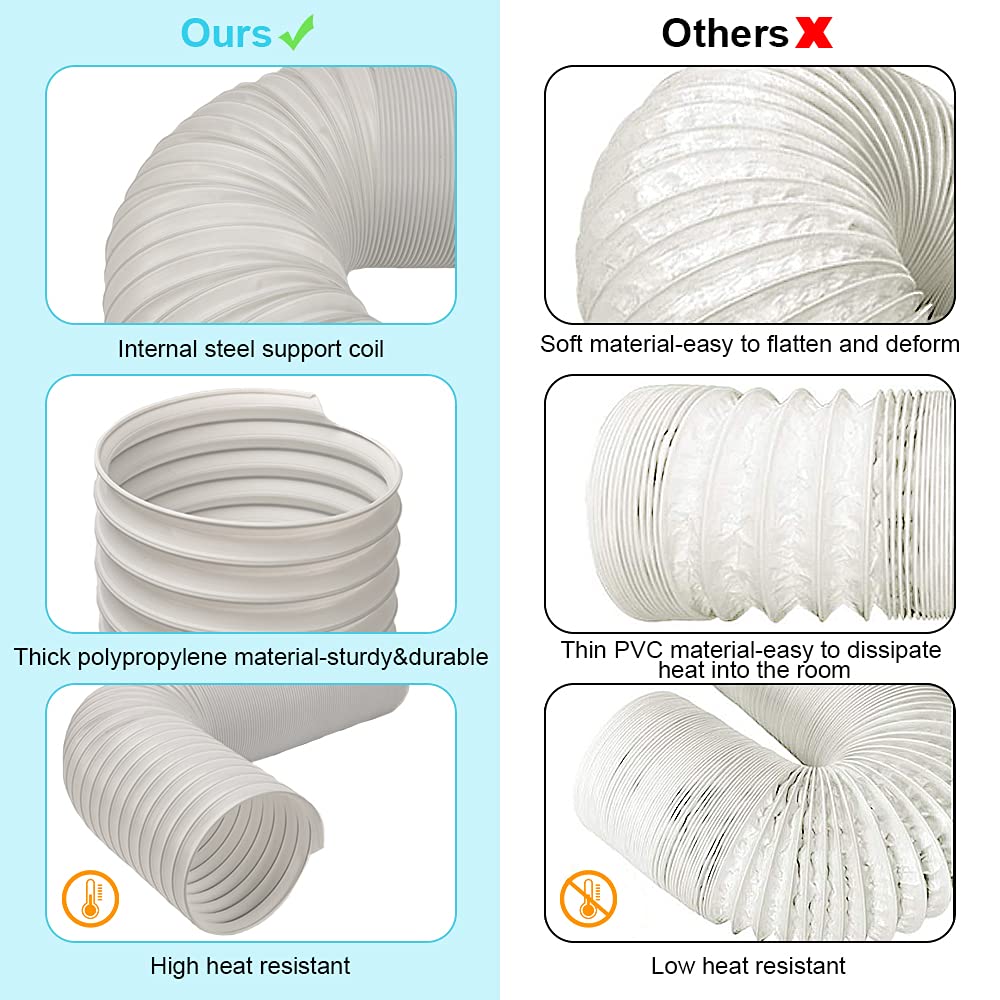 Bewave Portable Air Conditioner Hose, Portable Exhaust Vent Hose With 5.9 Inch Diameter, Universal Replacement Ac Vent Hose Leng