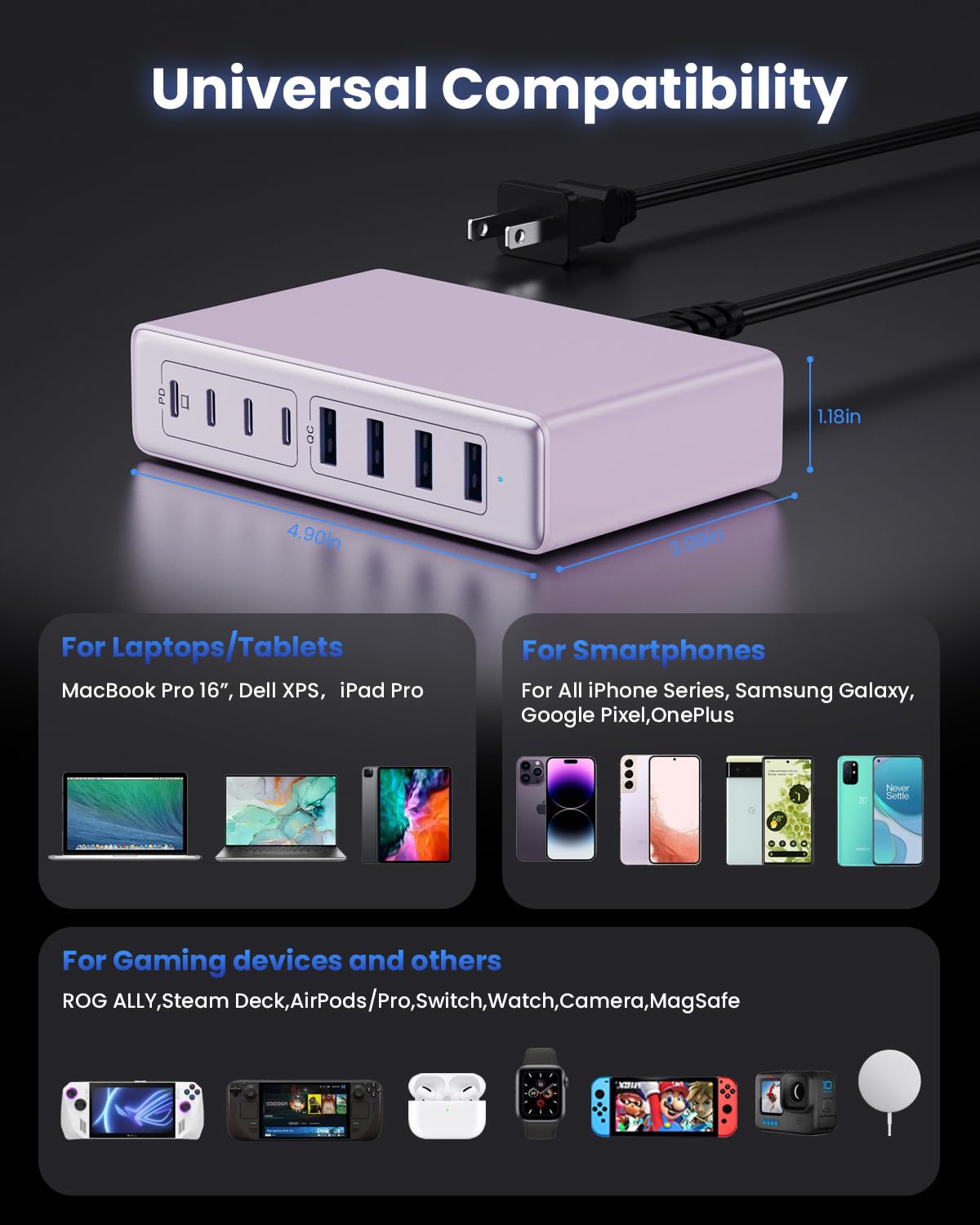 Usb C Charger 200W,Gan Iii 8 Ports Usb C Charger Block,Qc4.0 Fast Phone Charging Station Hub+Pd 65W Usb C Laptop Charger Adapter