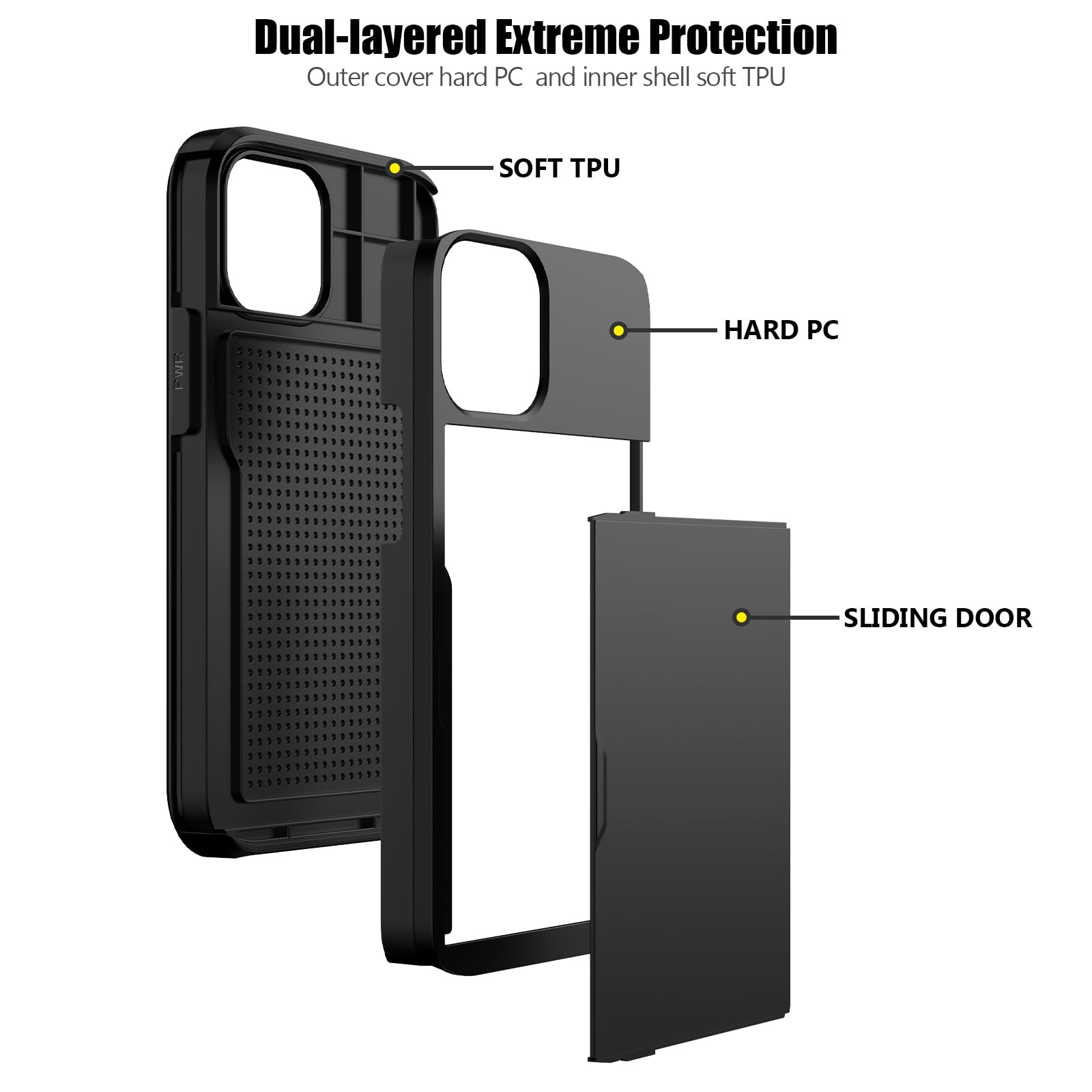 Nvollnoe For Iphone 13 Mini Case With Card Holder Heavy Duty Protective Dual Layer Shockproof Hidden Card Slot Slim Wallet Case