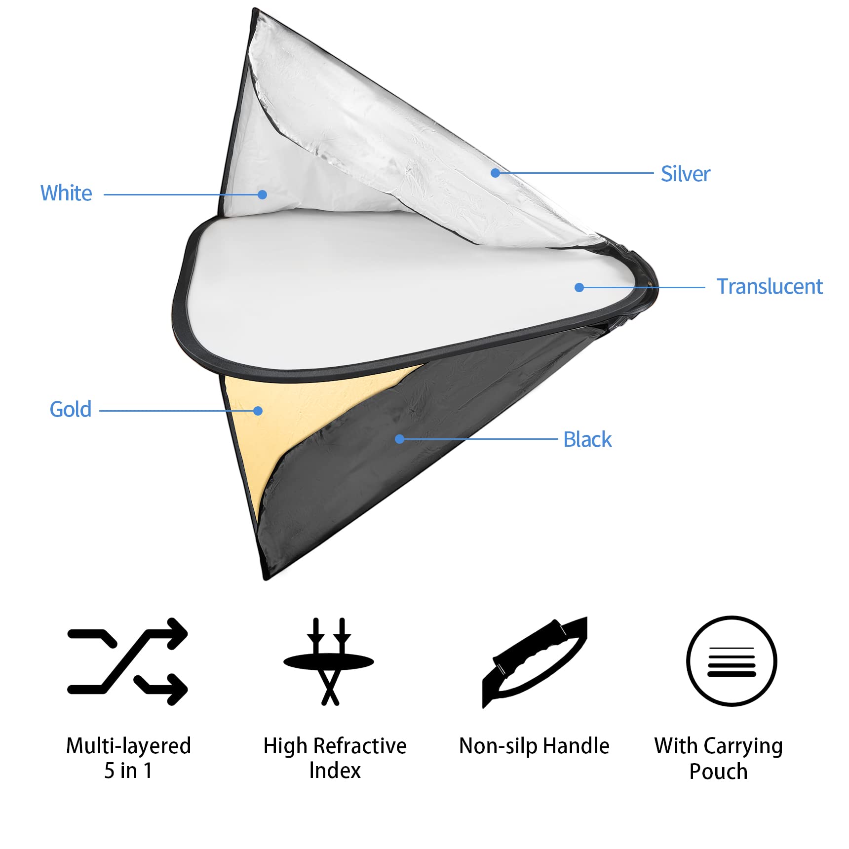 Selens 32 Inch Photography Reflector With Handle, 5 In 1 Collapsible Square Reflectors For Photo Studio Video Outdoor Accessorie