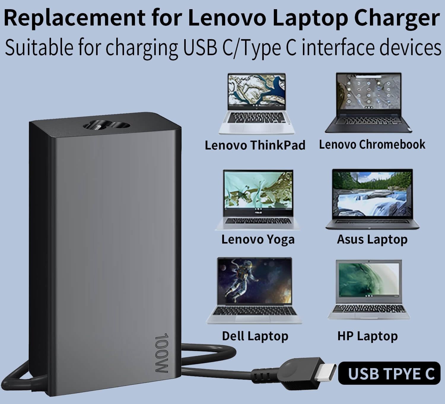 New Slim 100W Usb C Laptop Charger For Lenovo Laptop Charger Usb C Thinkpad/Yoga/Chromebook, 100W Usb C Charger For Macbook, Hp, Asus, Acer, Msi, Dell Computer Laptop Charger Ac Adapter