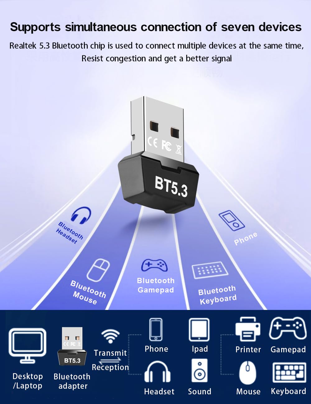 Garogyi Usb Bluetooth 5.3 Adapter For Pc, Supports Windows 11/10/8.1/7,5.3+Edr Bluetooth Wireless Transmitter Receiver For Deskt