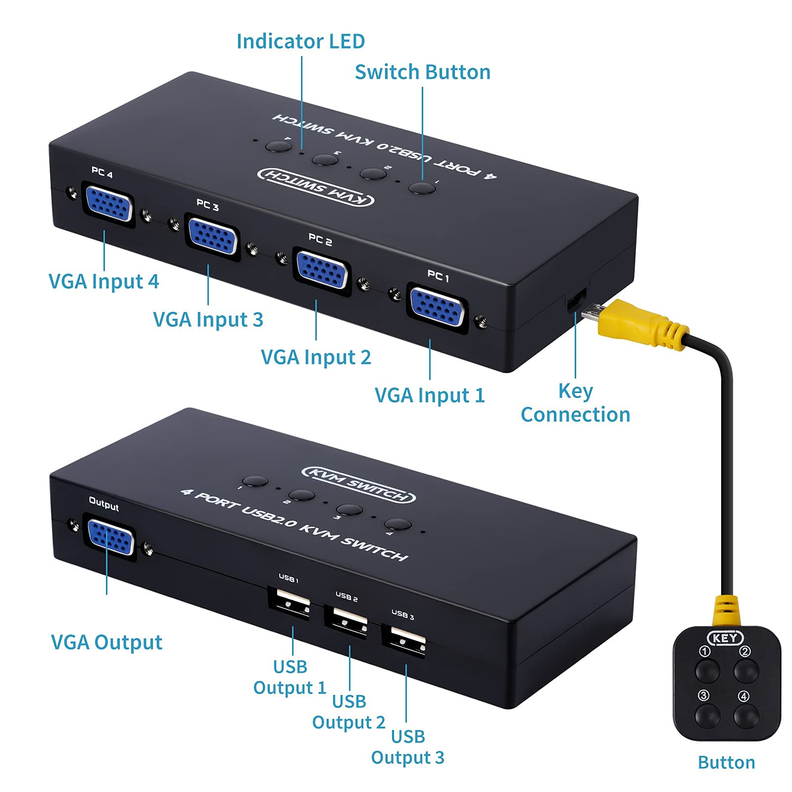 Dgodrt Vga Kvm Switch 4 Port, Usb Vga Kvm Switcher For 4 Computers Share 1 Monitor 3 Usb Devices Keyboard Mouse Scanner Printer,