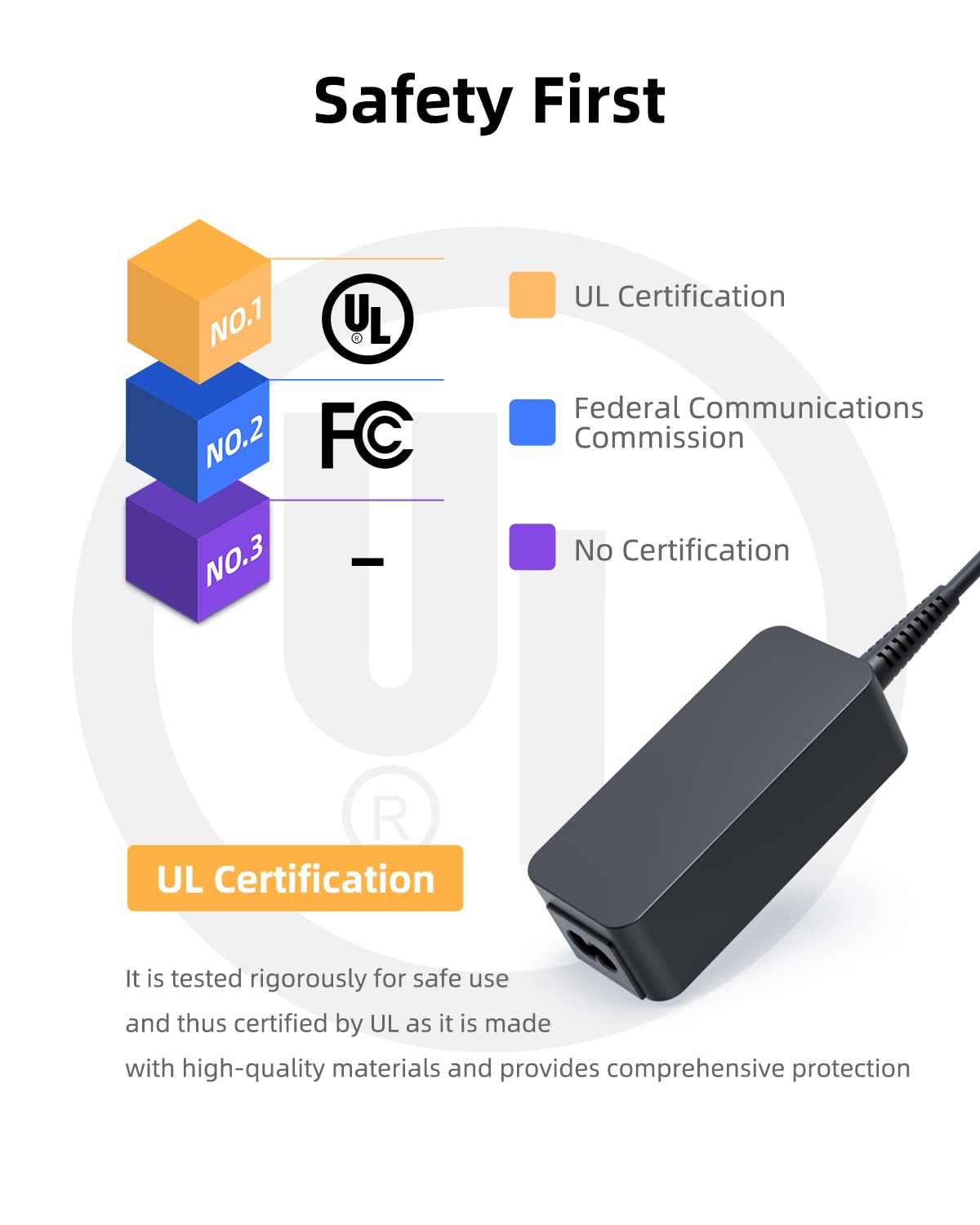45W Ac Charger Adapter Fit For Dell Inspiron 3580 3583 3585 3593 3793 5591 5593 3790 3785 3595 3590 3584 3582 3581 3493 3490 3482 3481 3590 5490 5590 Laptop Power Supply Cord