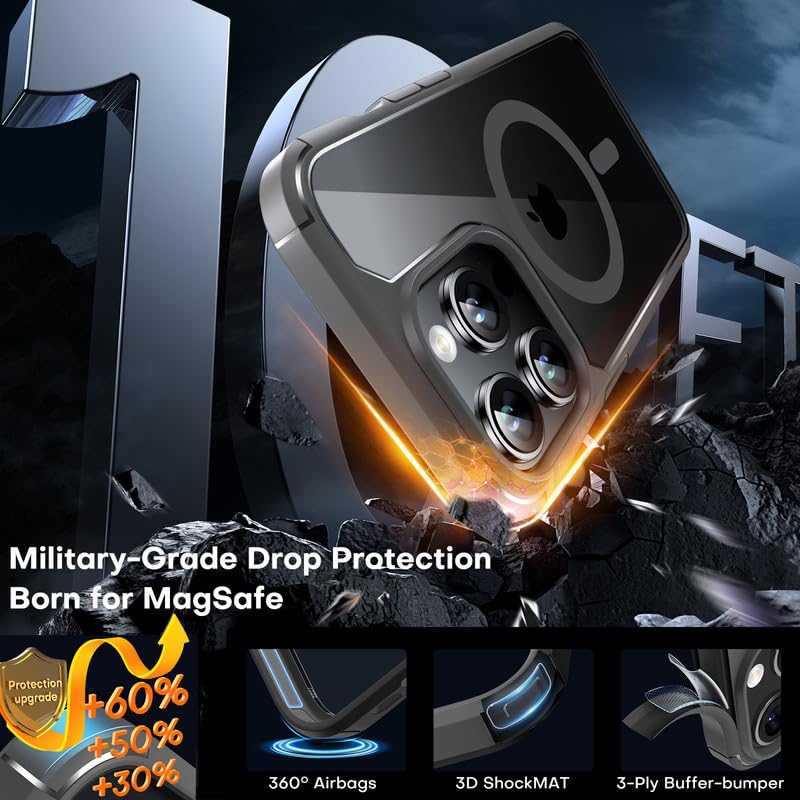 Tauri For Iphone 15 Pro Max Case Titanium, [Compatible With Magsafe] With 2X Screen Protector + 2X Camera Lens Protector, Milita