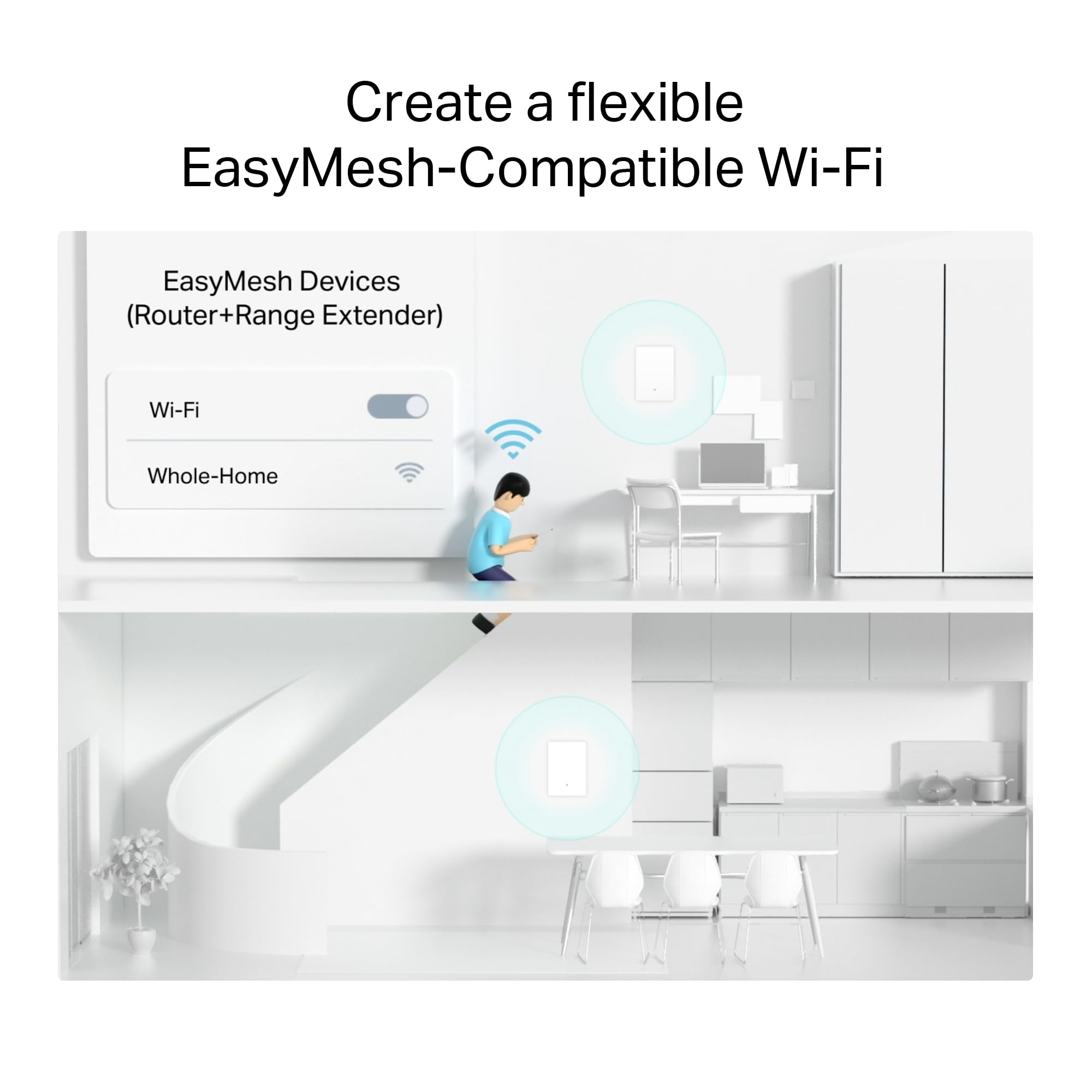 Tp-Link Ax3000 Wall-Mounted Wi-Fi 6 Router Archer Air R5 | Ultra-Thin & Compact | Dual Band Wi-Fi | Smart Beamforming Antennas |