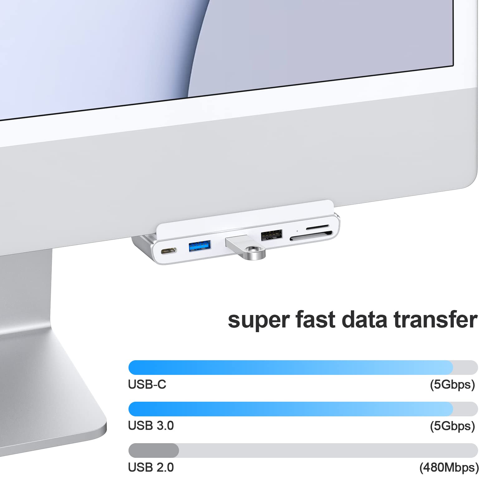 Gewokliy Usb C Hub For Imac 24 Inch, 7 In 1 Usb C Hub, Usb 3.0 5Gbps, Sd/Tf Card Reader, Usb C Docking Station For 2021 Imac 24