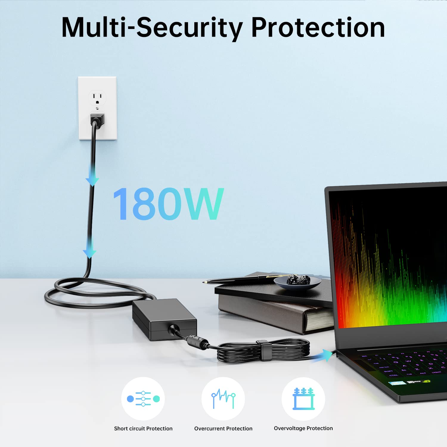 180W Charger For Acer Predator Helios 300 Gaming Laptop Ph315 52 Ph315 51 G3 571 G3 572 G3 571 77Qk Acer Predator Triton 300 500